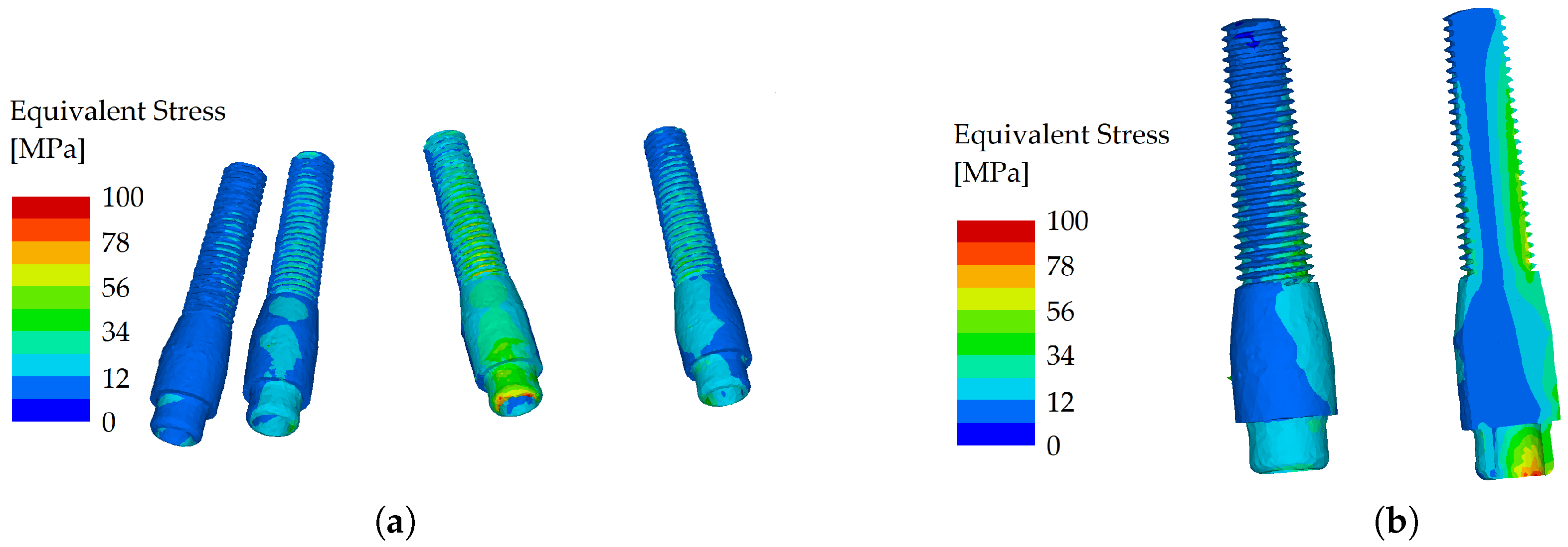 Preprints 76254 g006