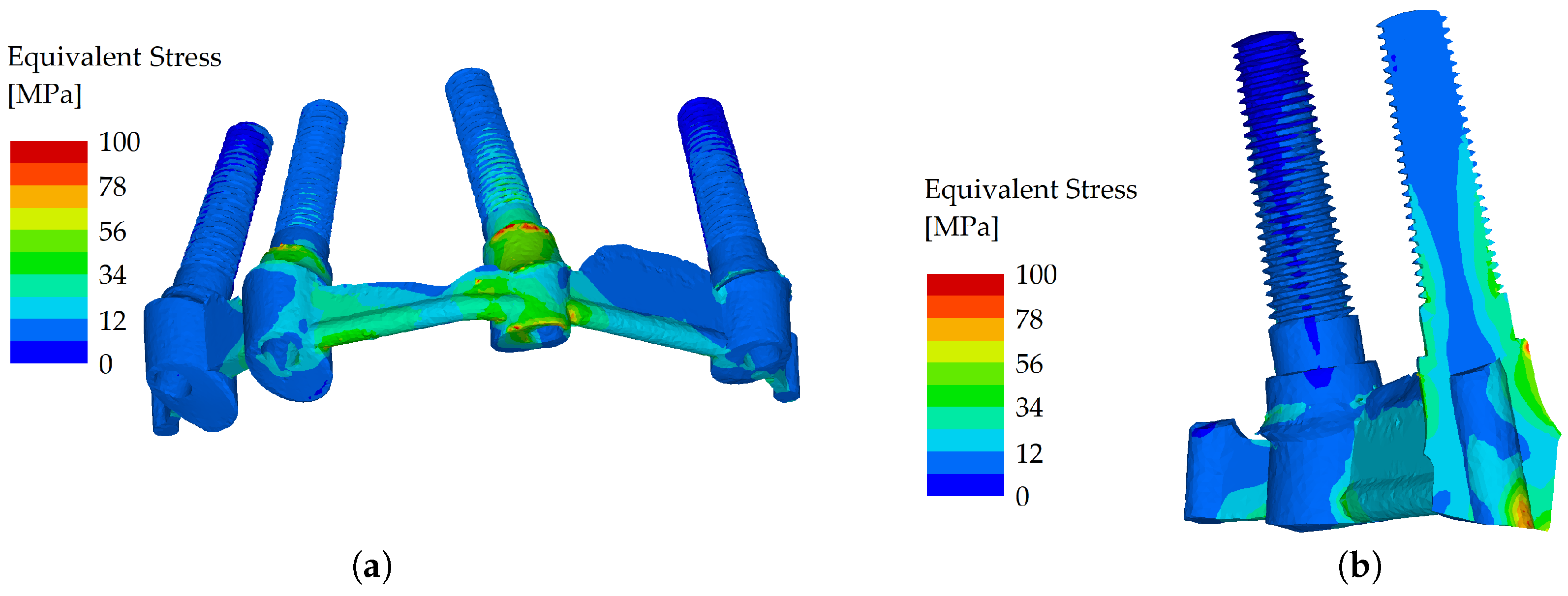 Preprints 76254 g007
