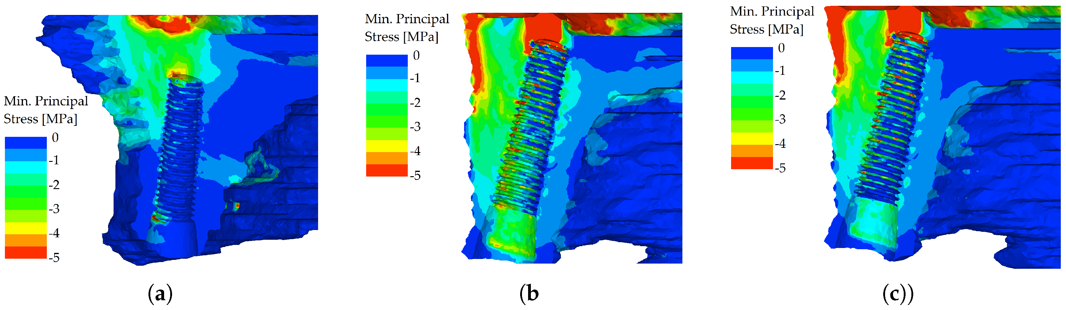 Preprints 76254 g012