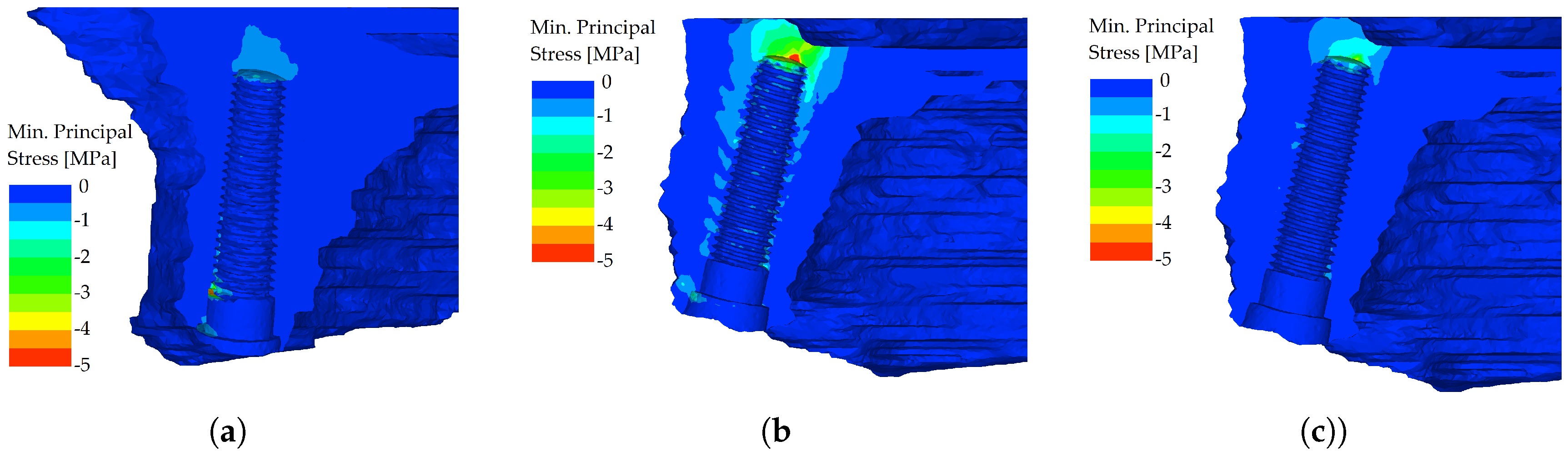 Preprints 76254 g013
