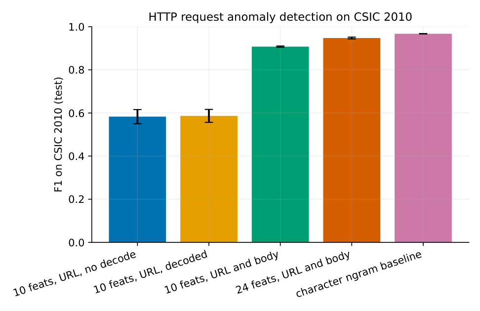 Preprints 237012 g002 Preprints 237012 g002