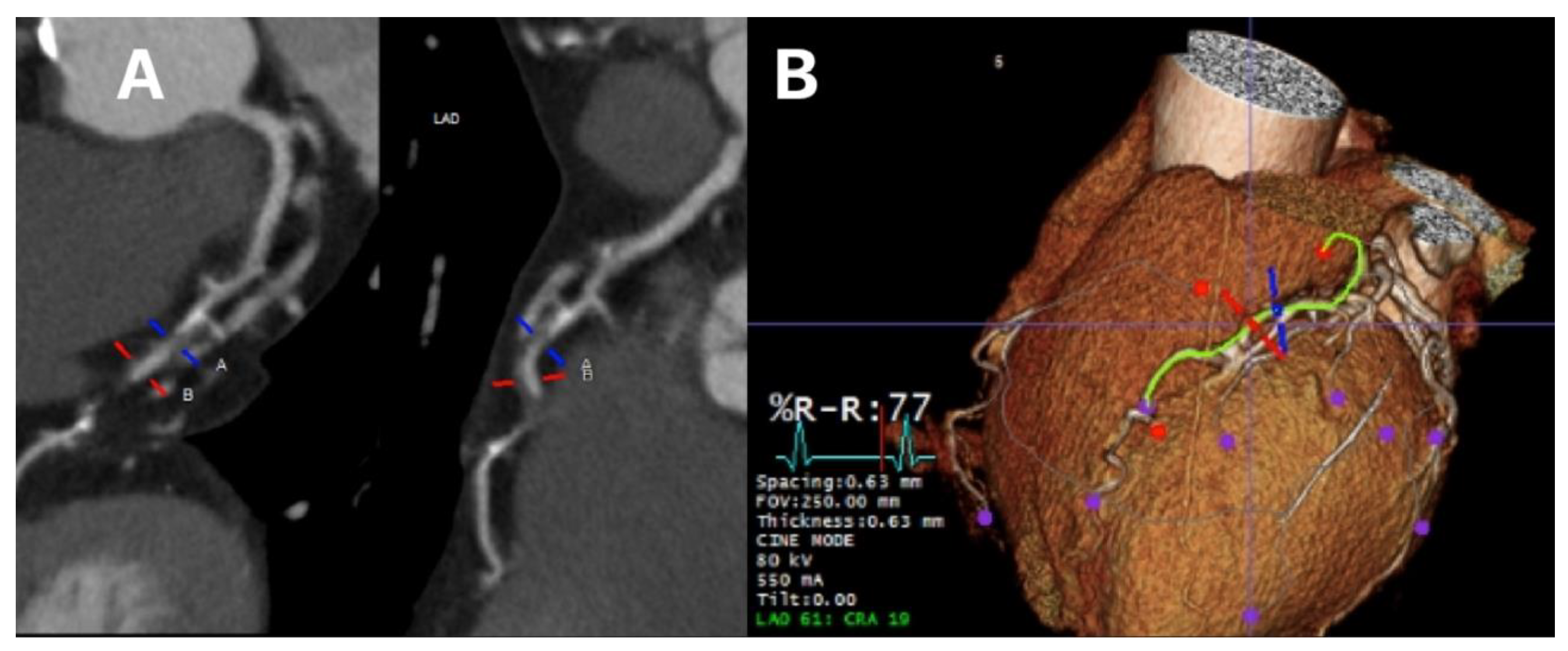 Preprints 149899 g002