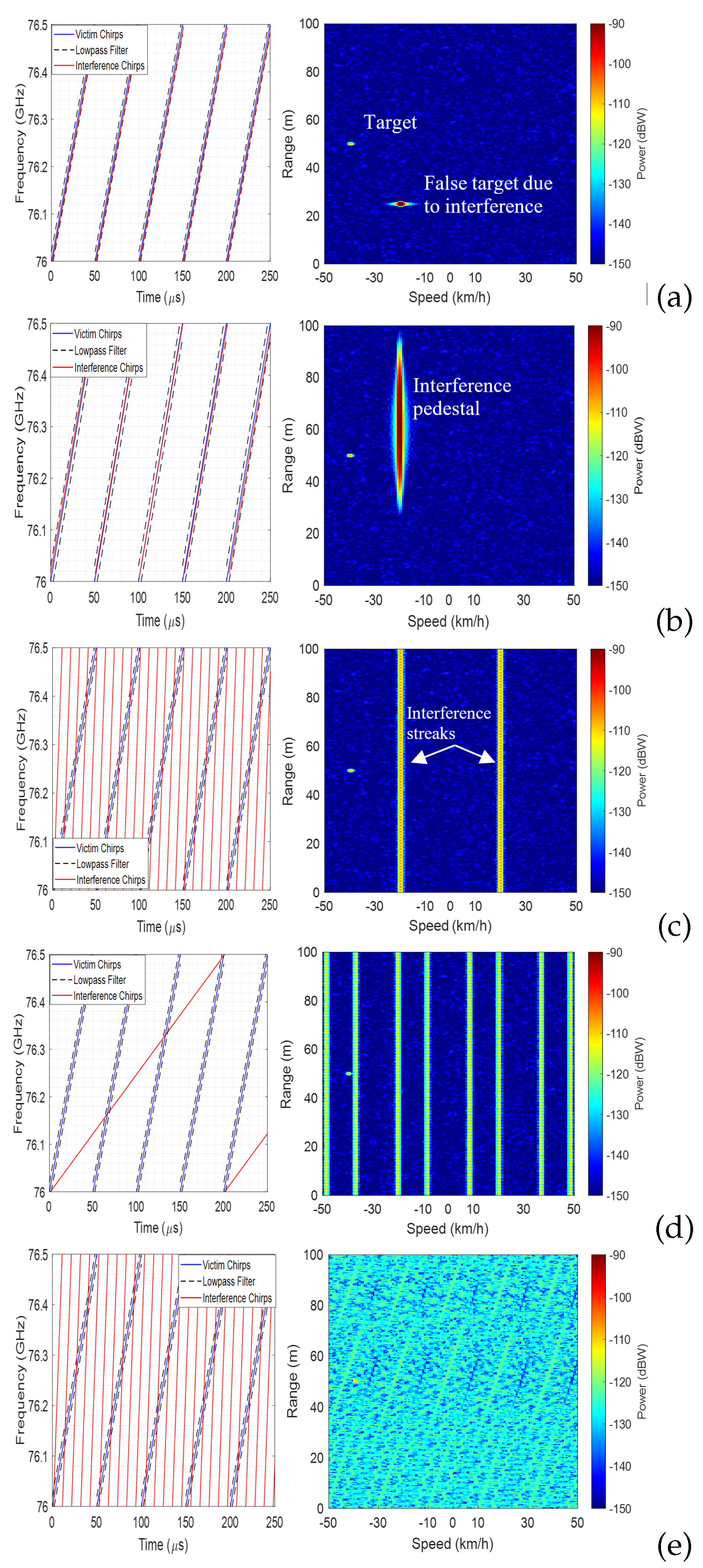 Preprints 198714 g003