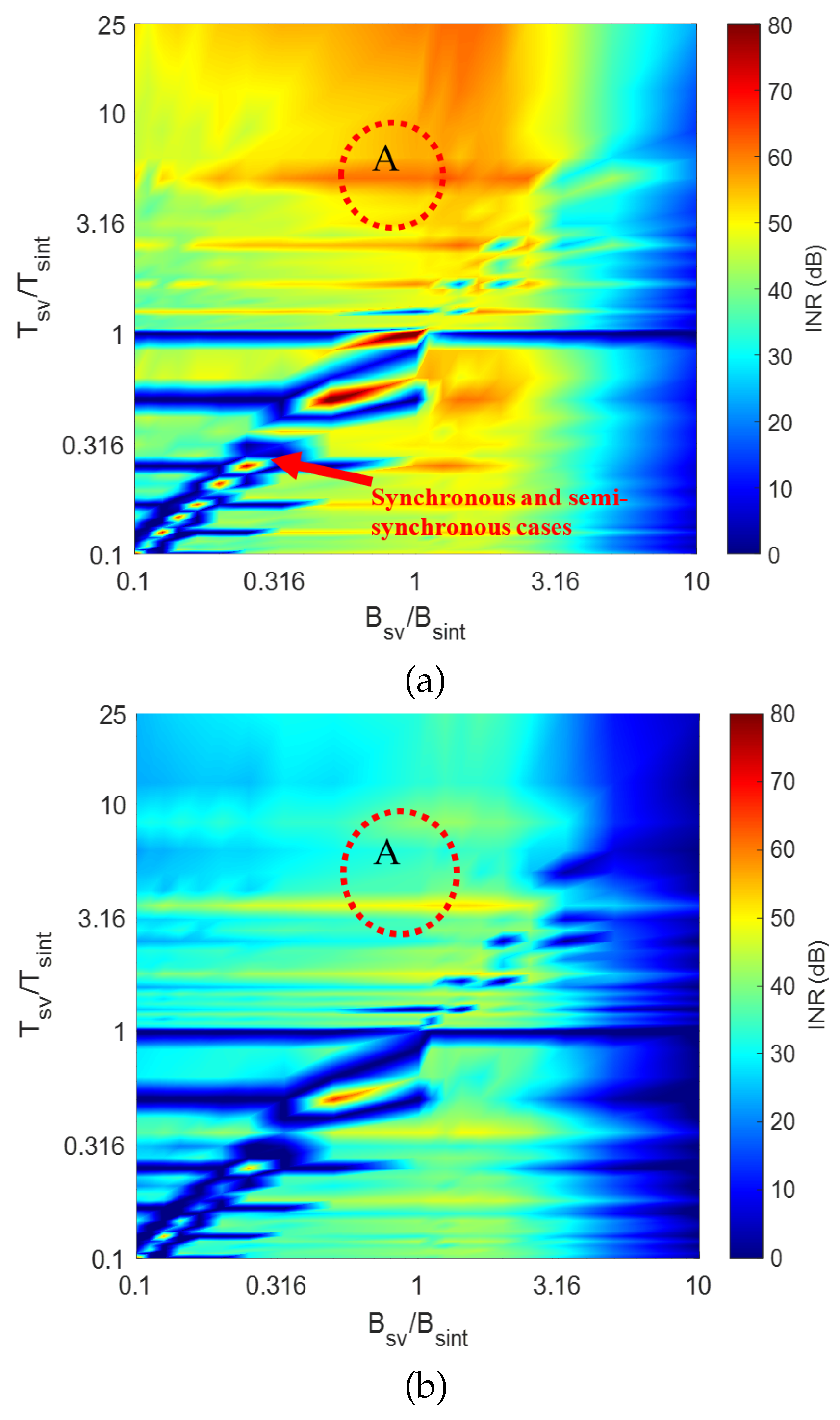 Preprints 198714 g004