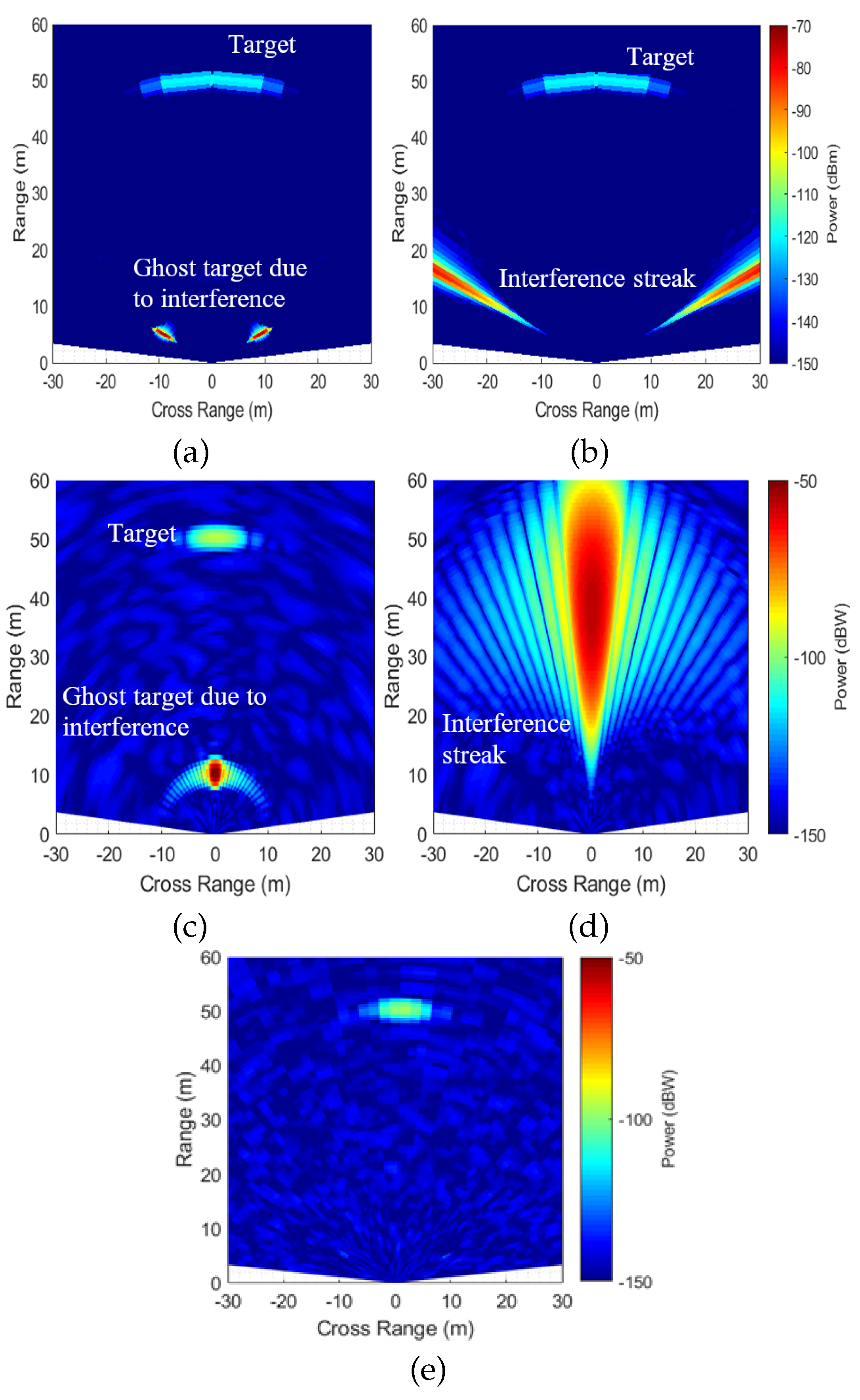 Preprints 198714 g005