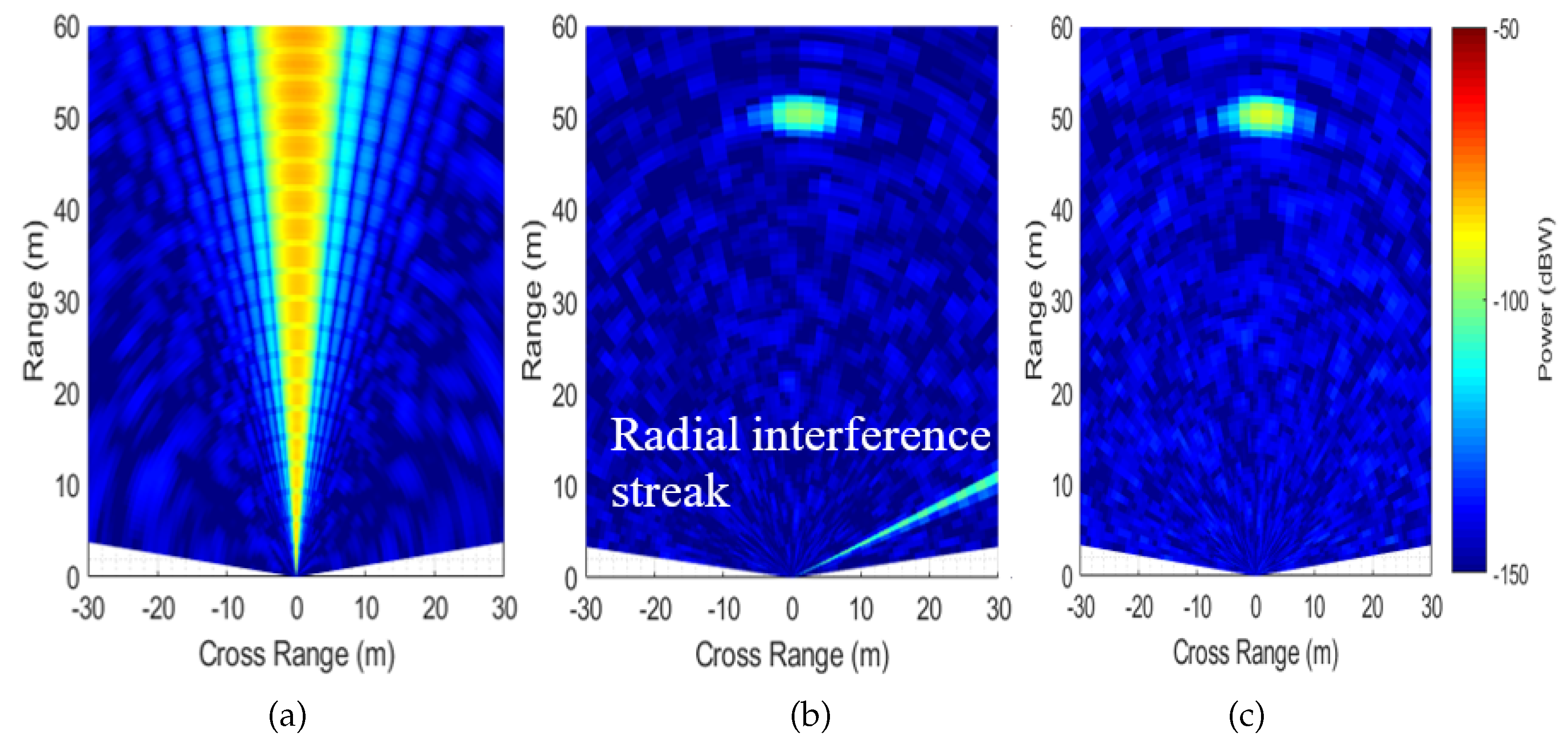 Preprints 198714 g006