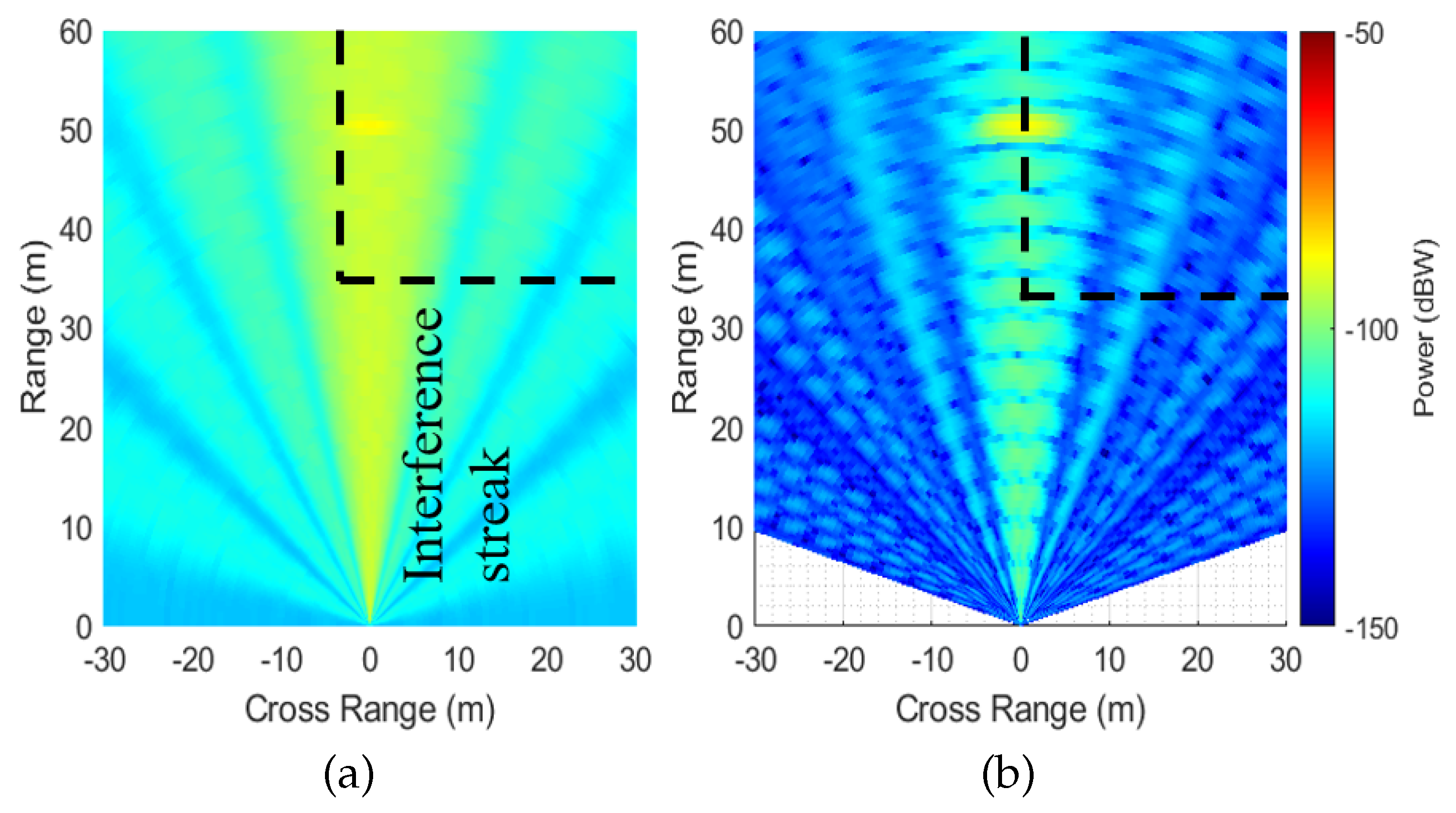 Preprints 198714 g007