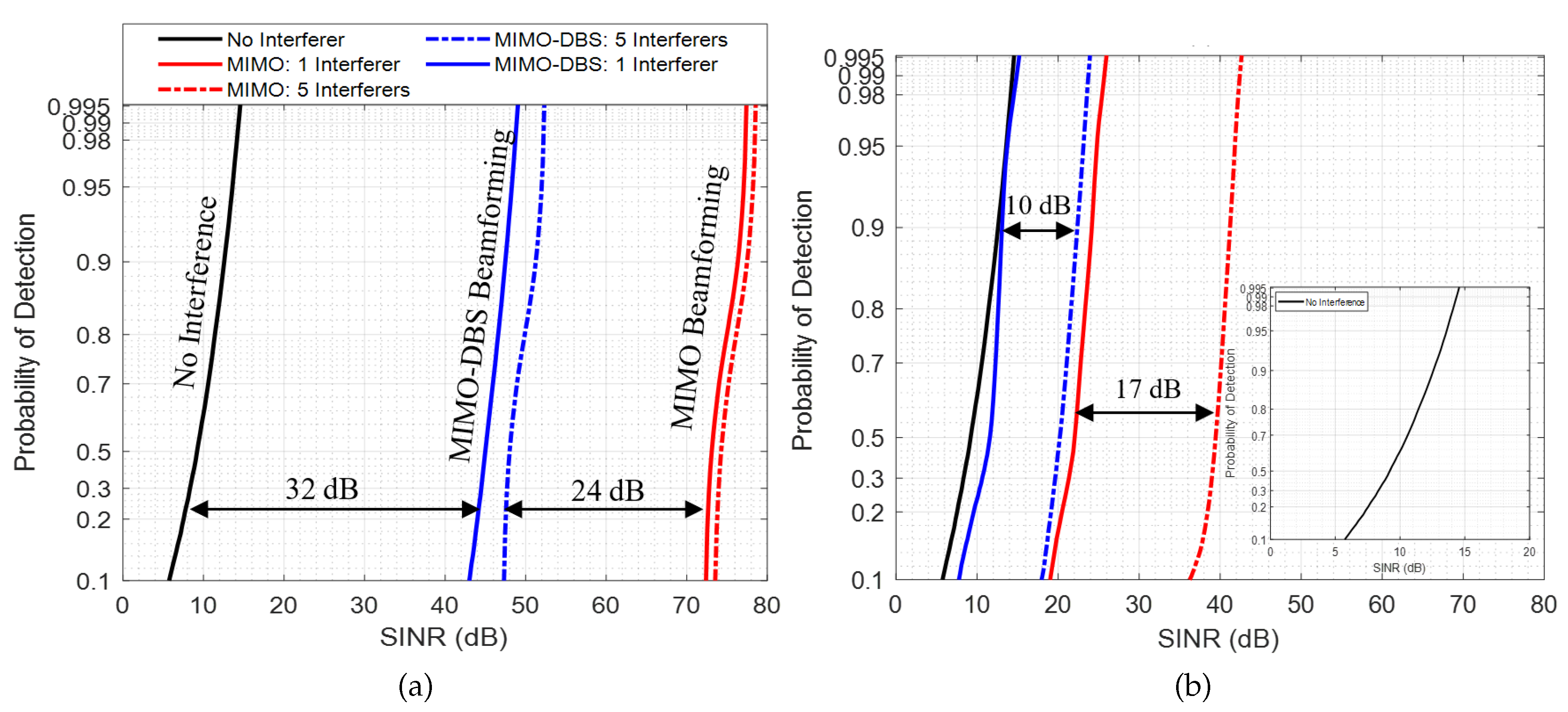 Preprints 198714 g008