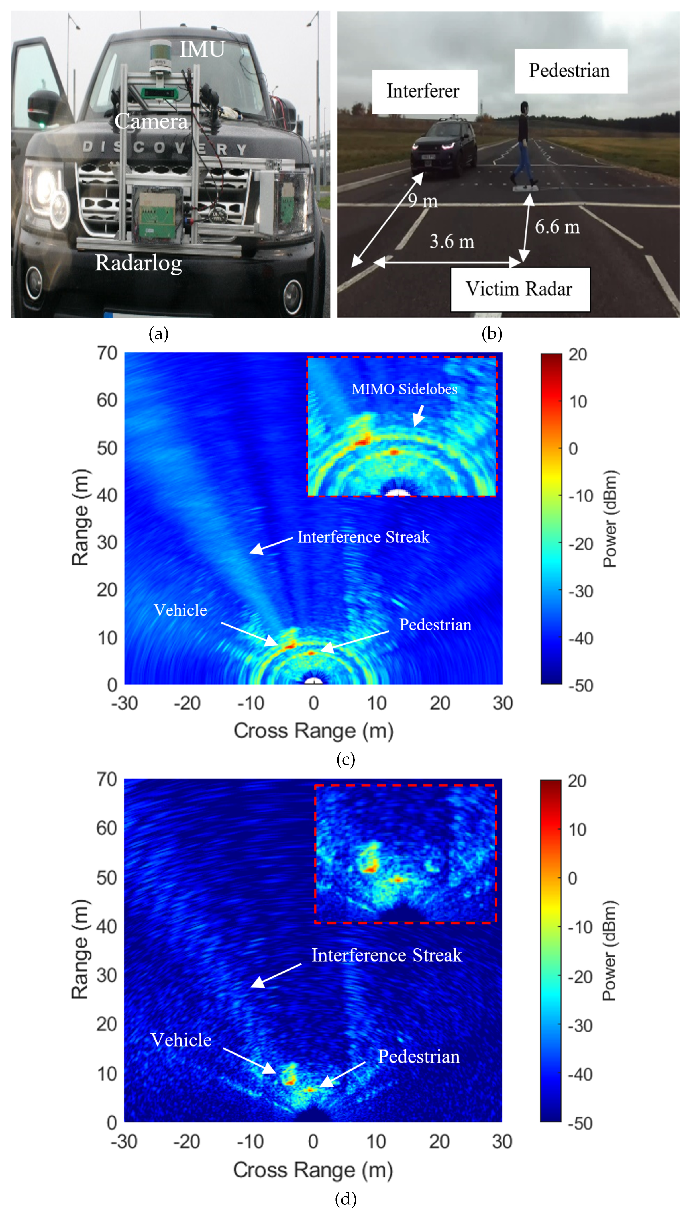 Preprints 198714 g009