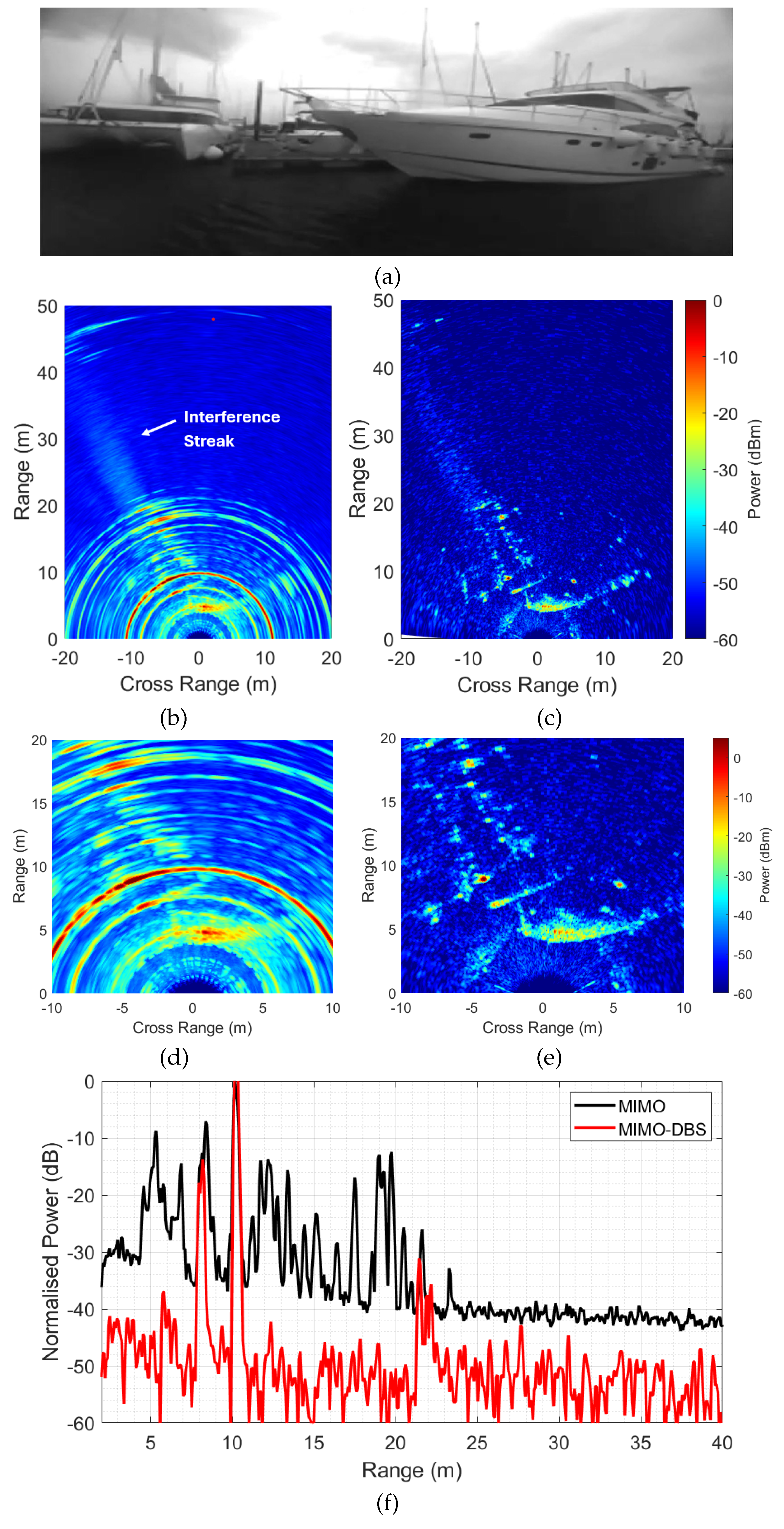 Preprints 198714 g011