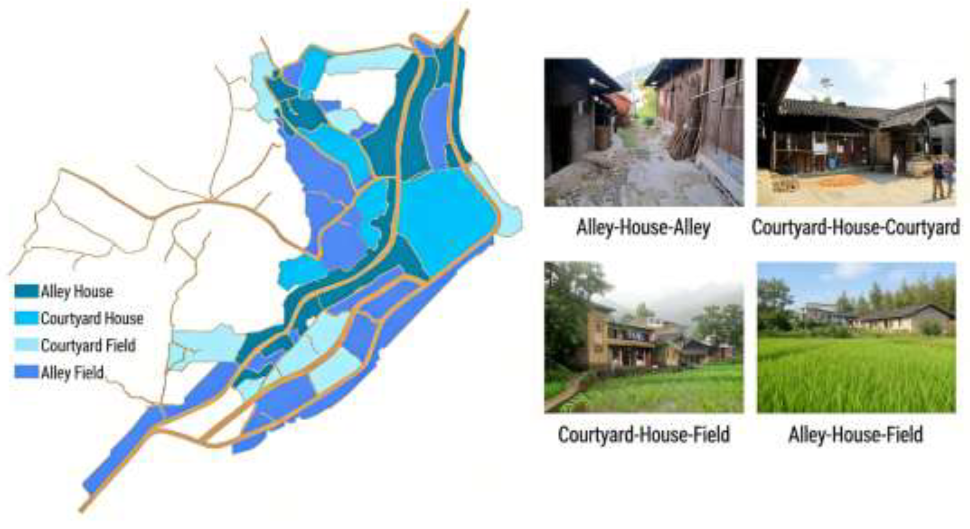 Preprints 207667 g007