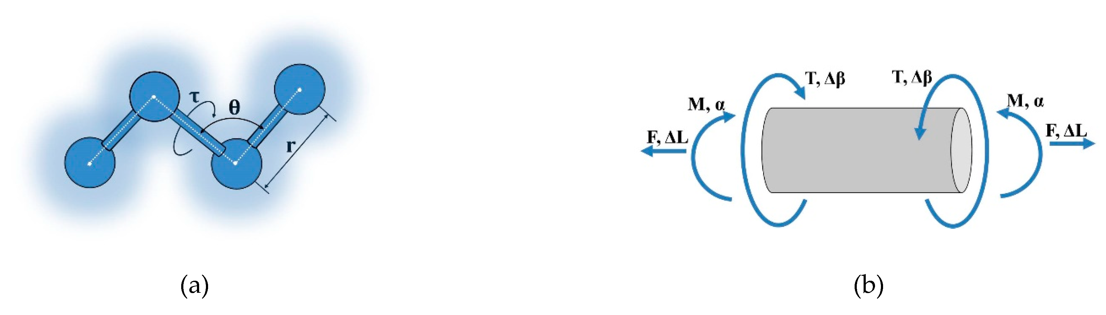 Preprints 196242 g001