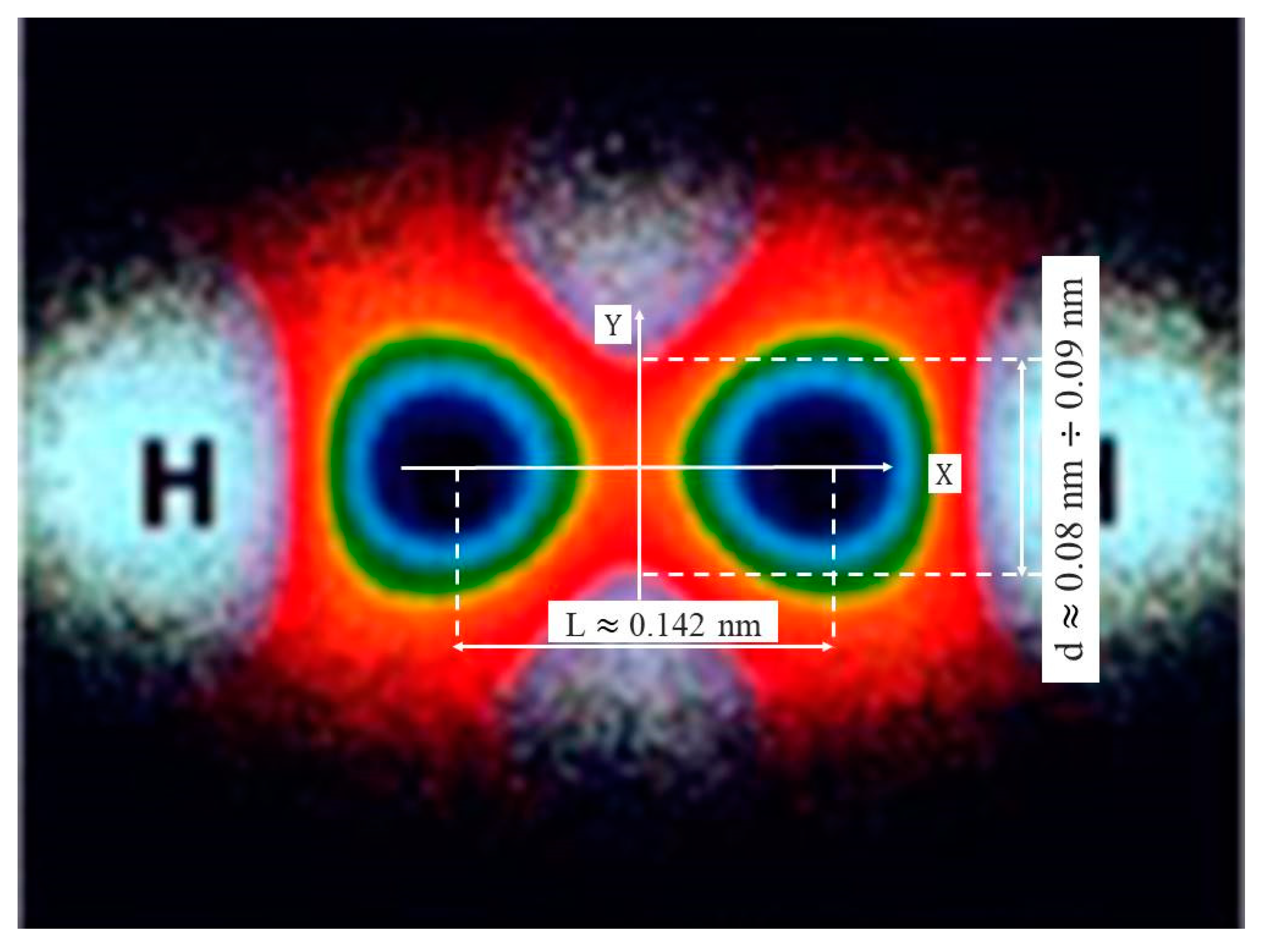 Preprints 196242 g005