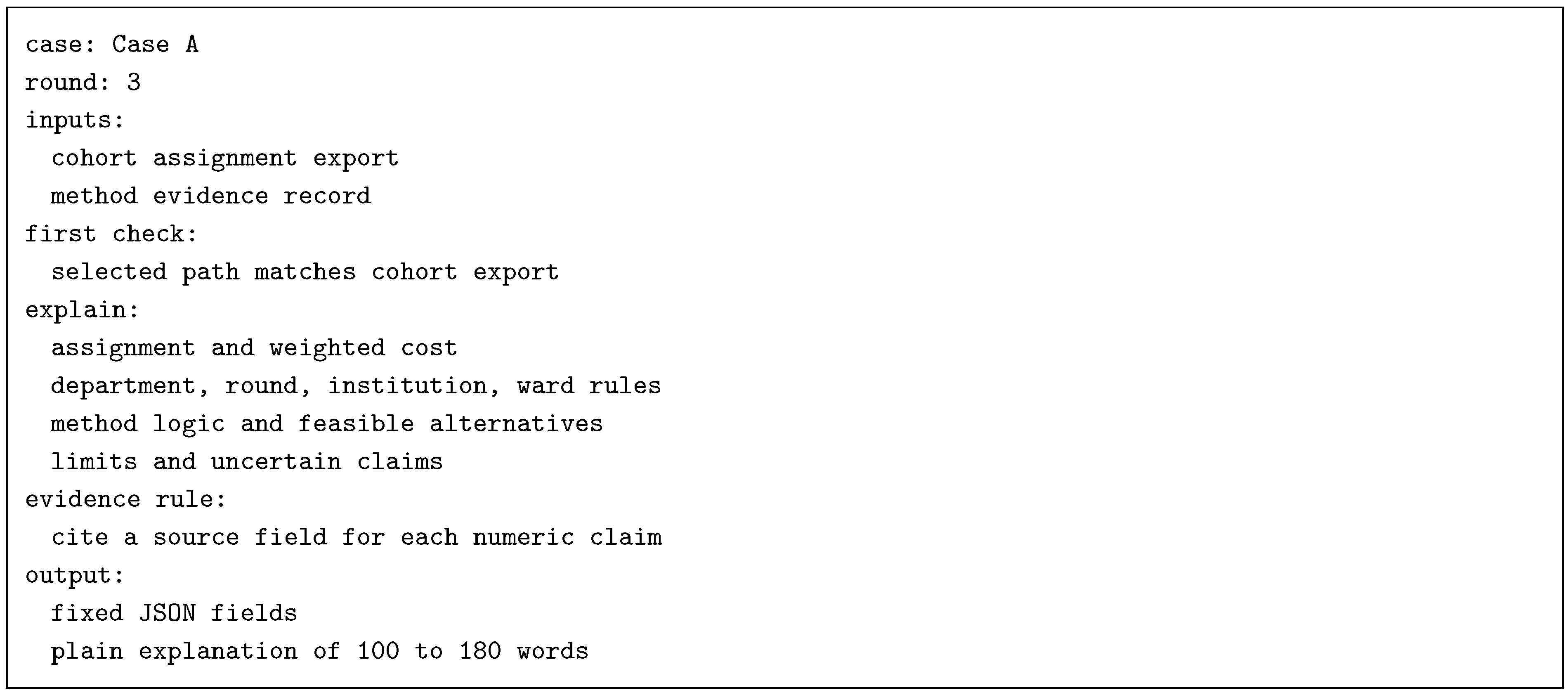 Preprints 233613 i001 Preprints 233613 i001
