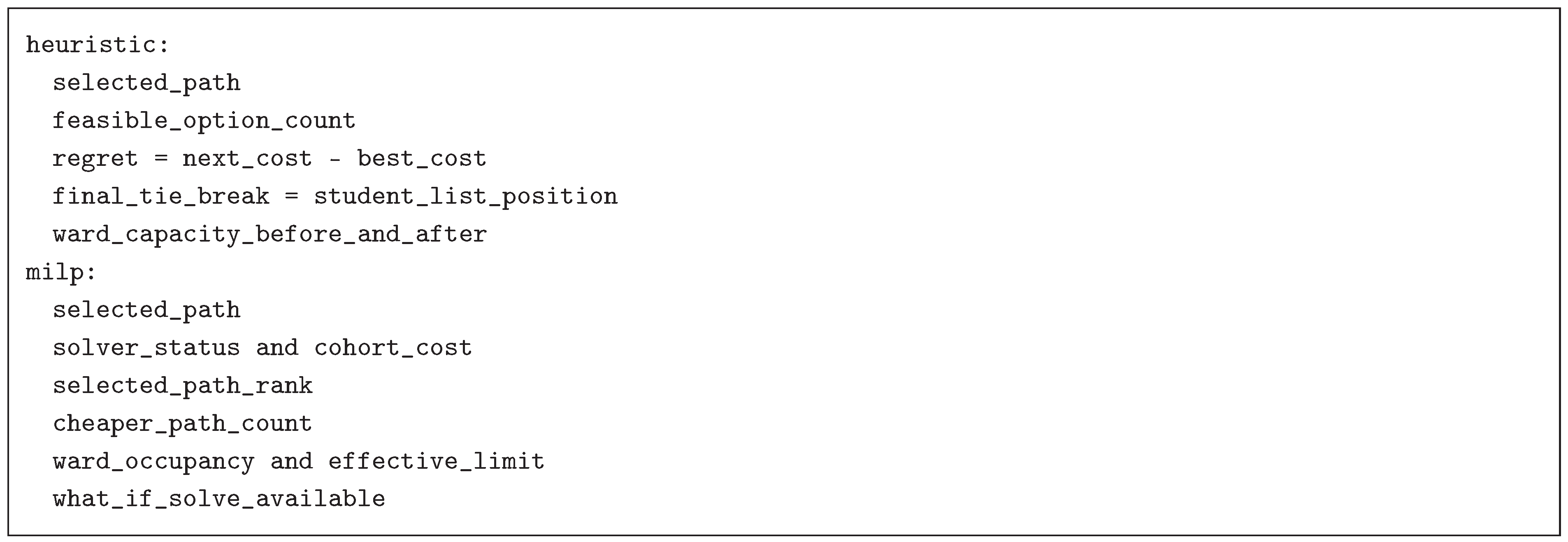 Preprints 233613 i002 Preprints 233613 i002