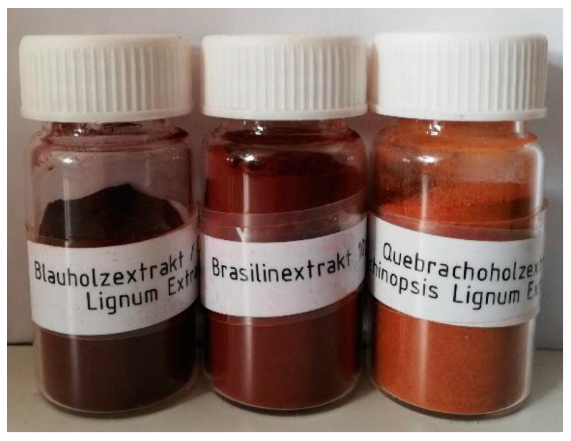 Preprints 95447 g004