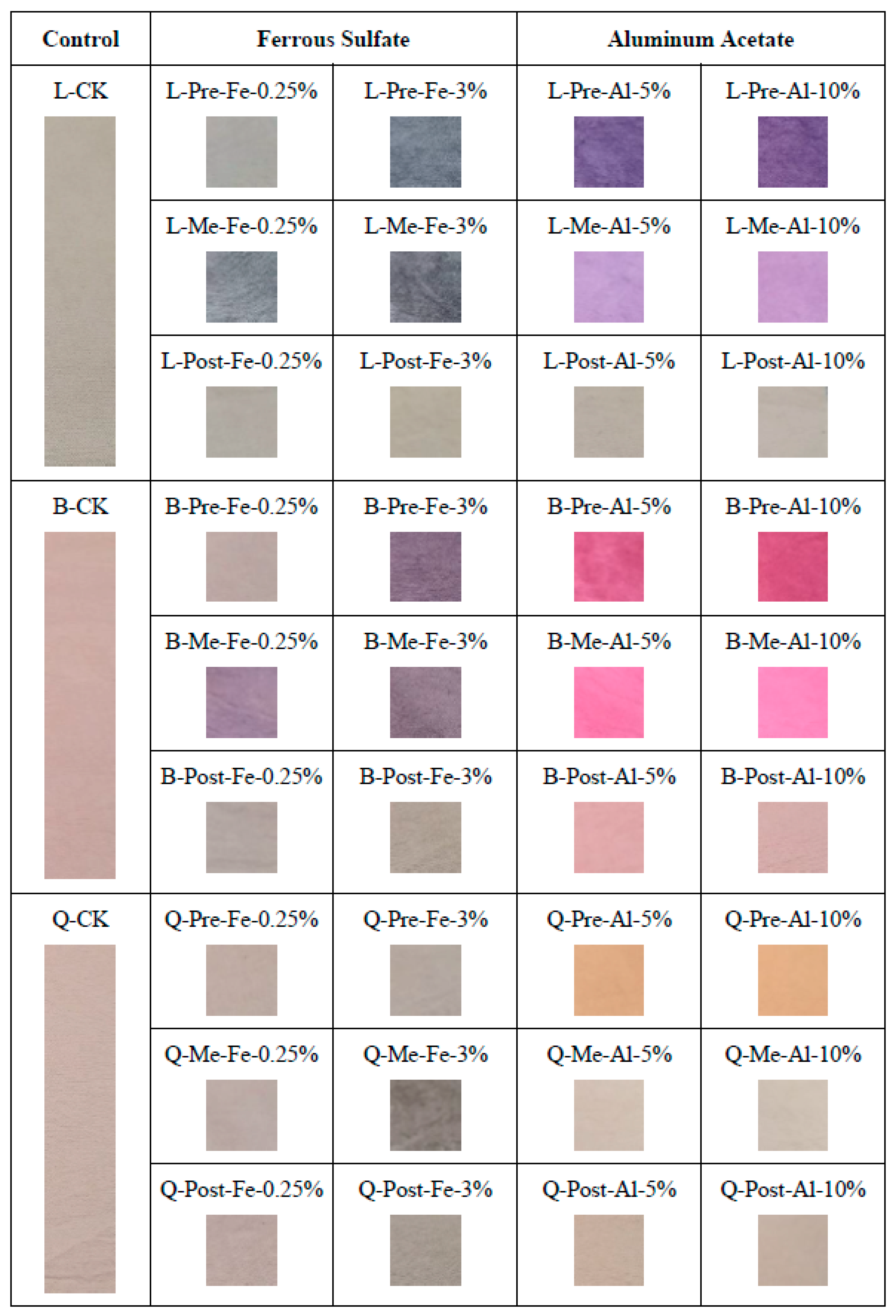 Preprints 95447 g011
