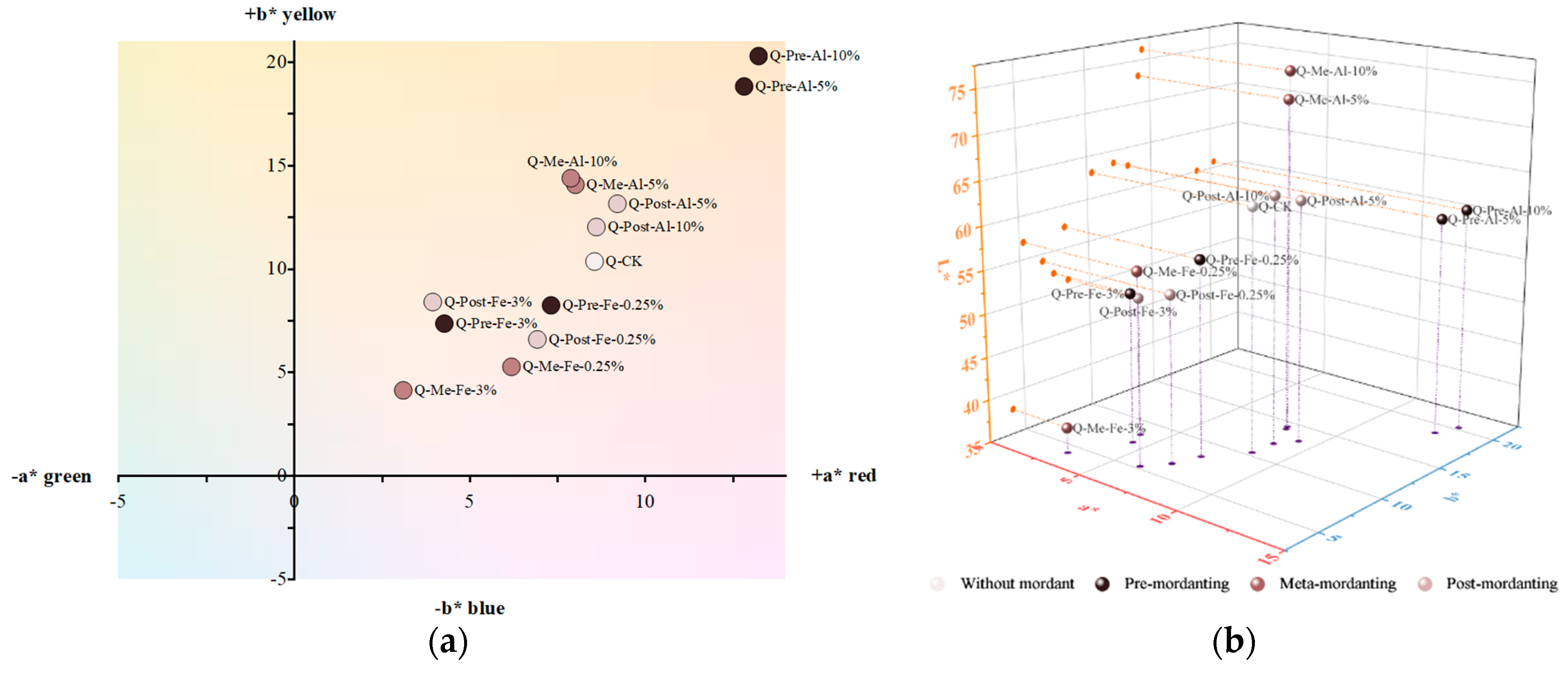 Preprints 95447 g017