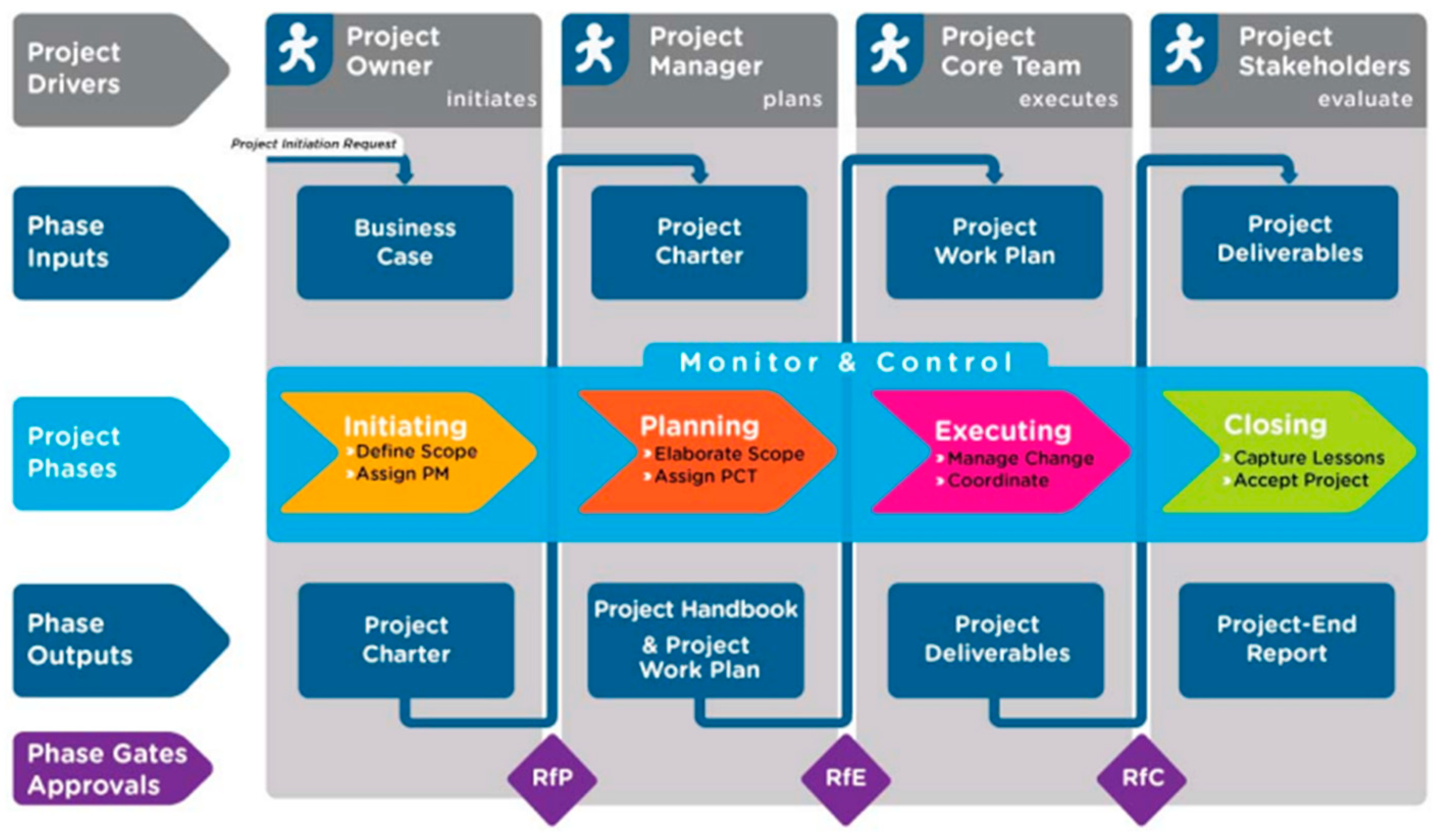 Preprints 88454 g008