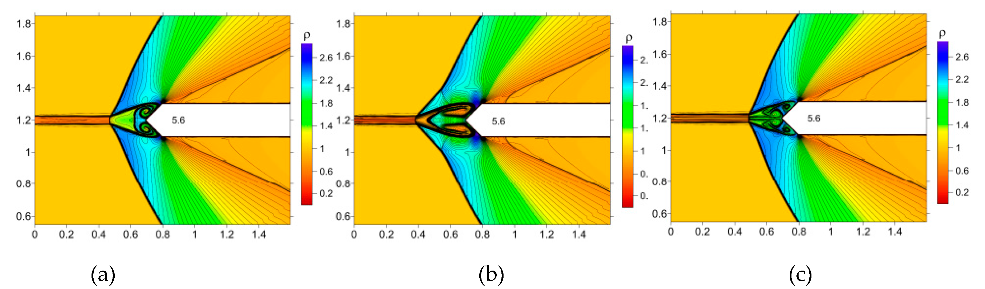 Preprints 86529 g023