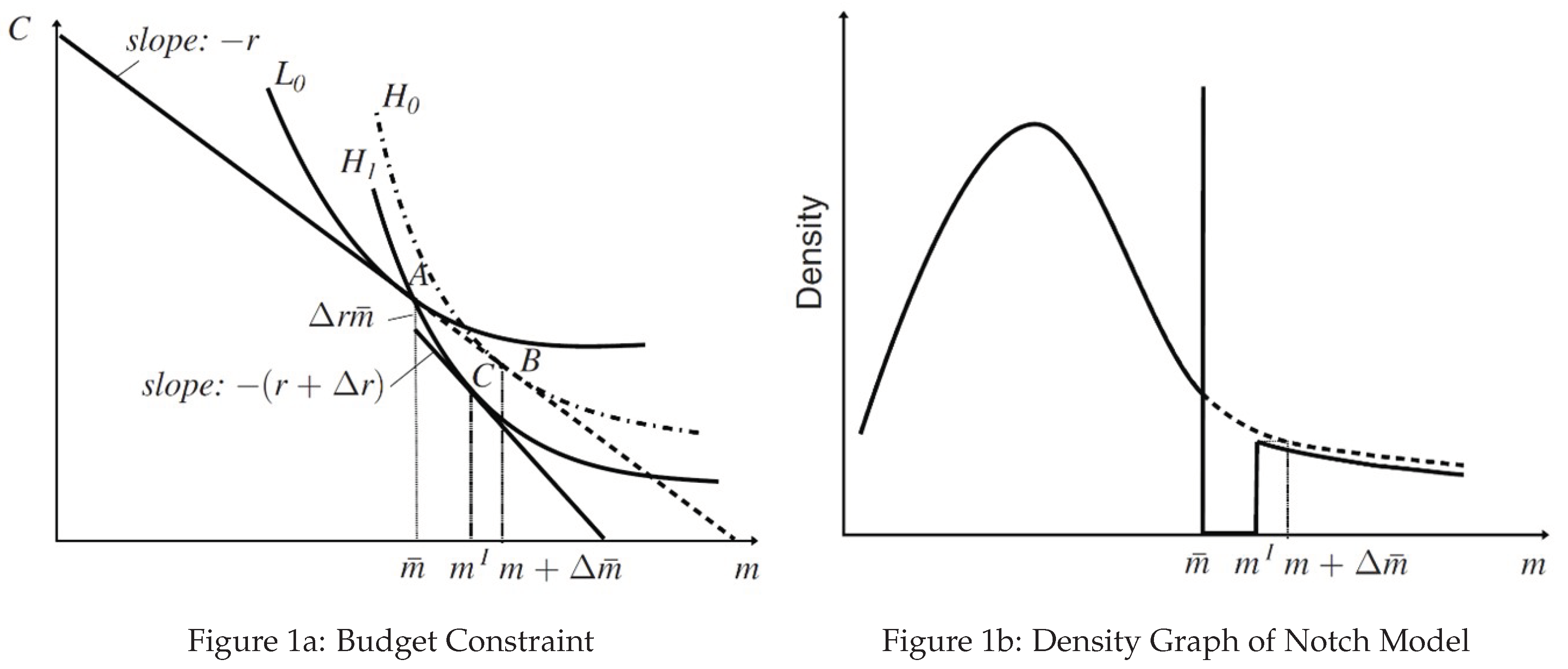 Preprints 161684 g001