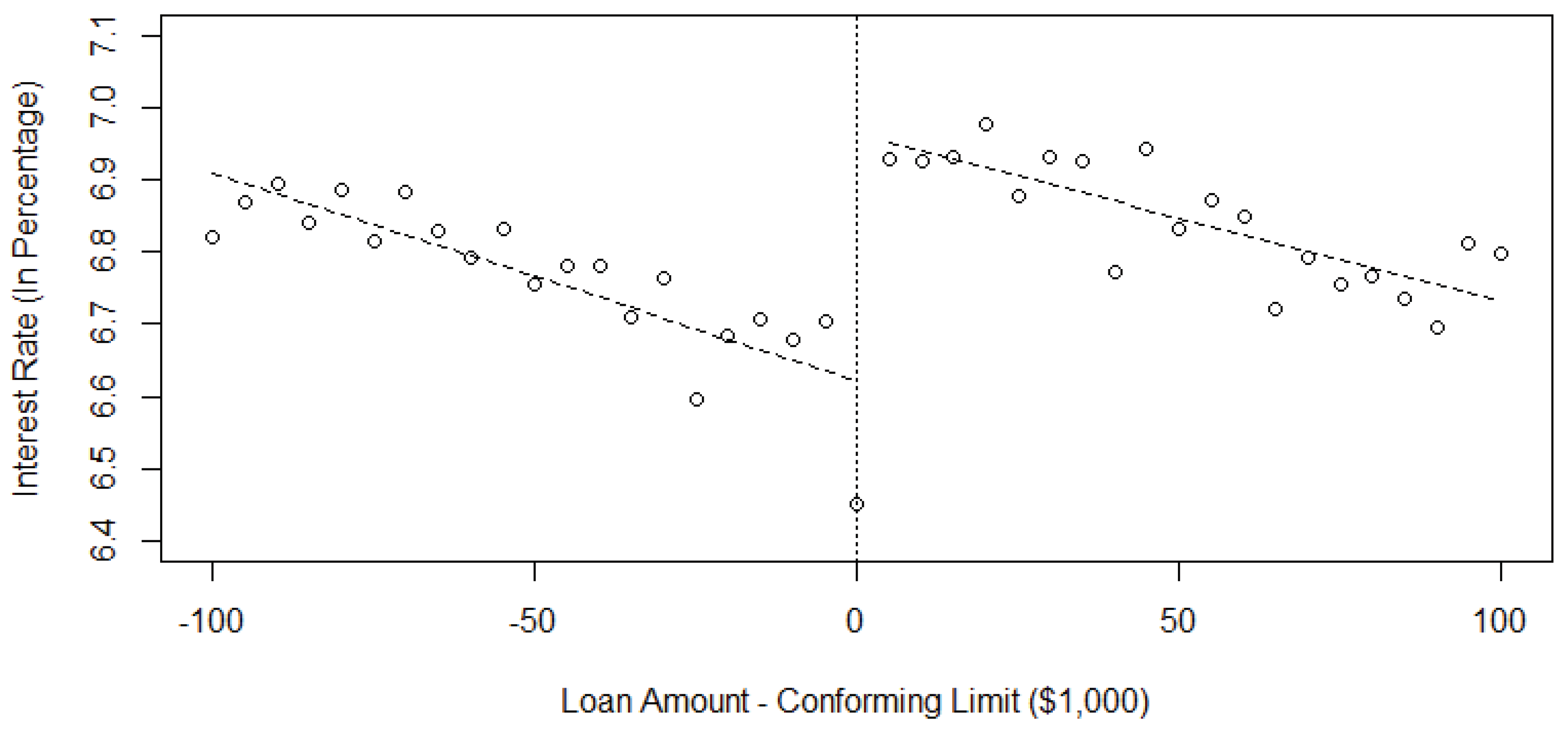 Preprints 161684 g003