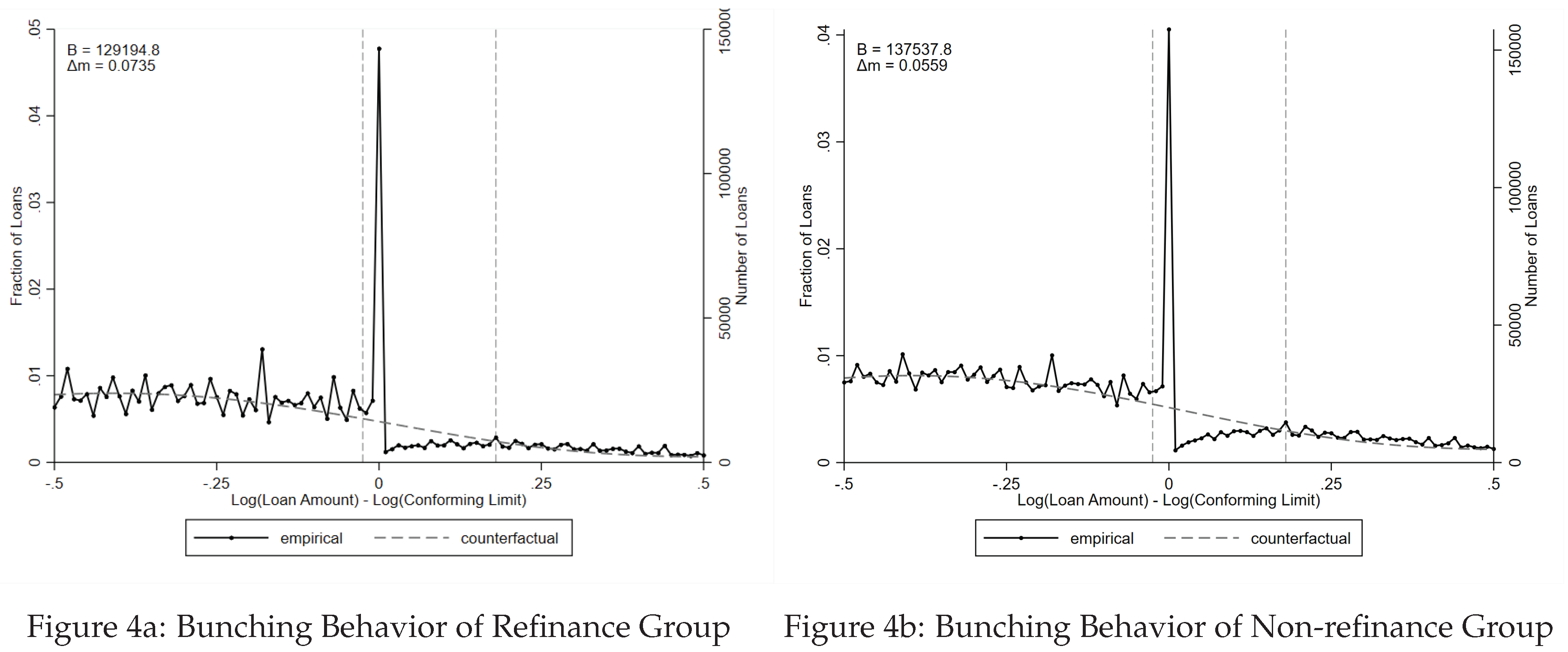 Preprints 161684 g004