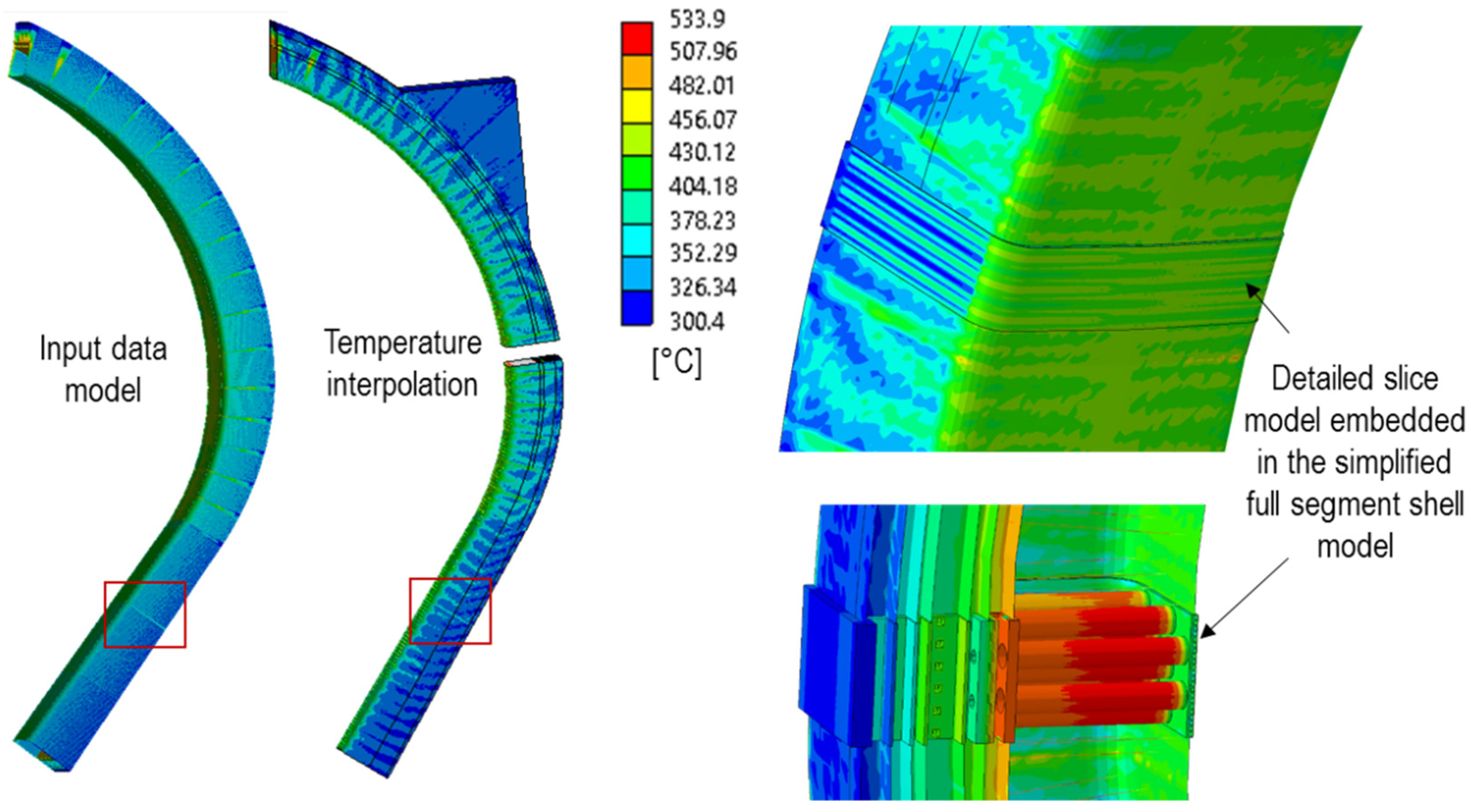 Preprints 77429 g029