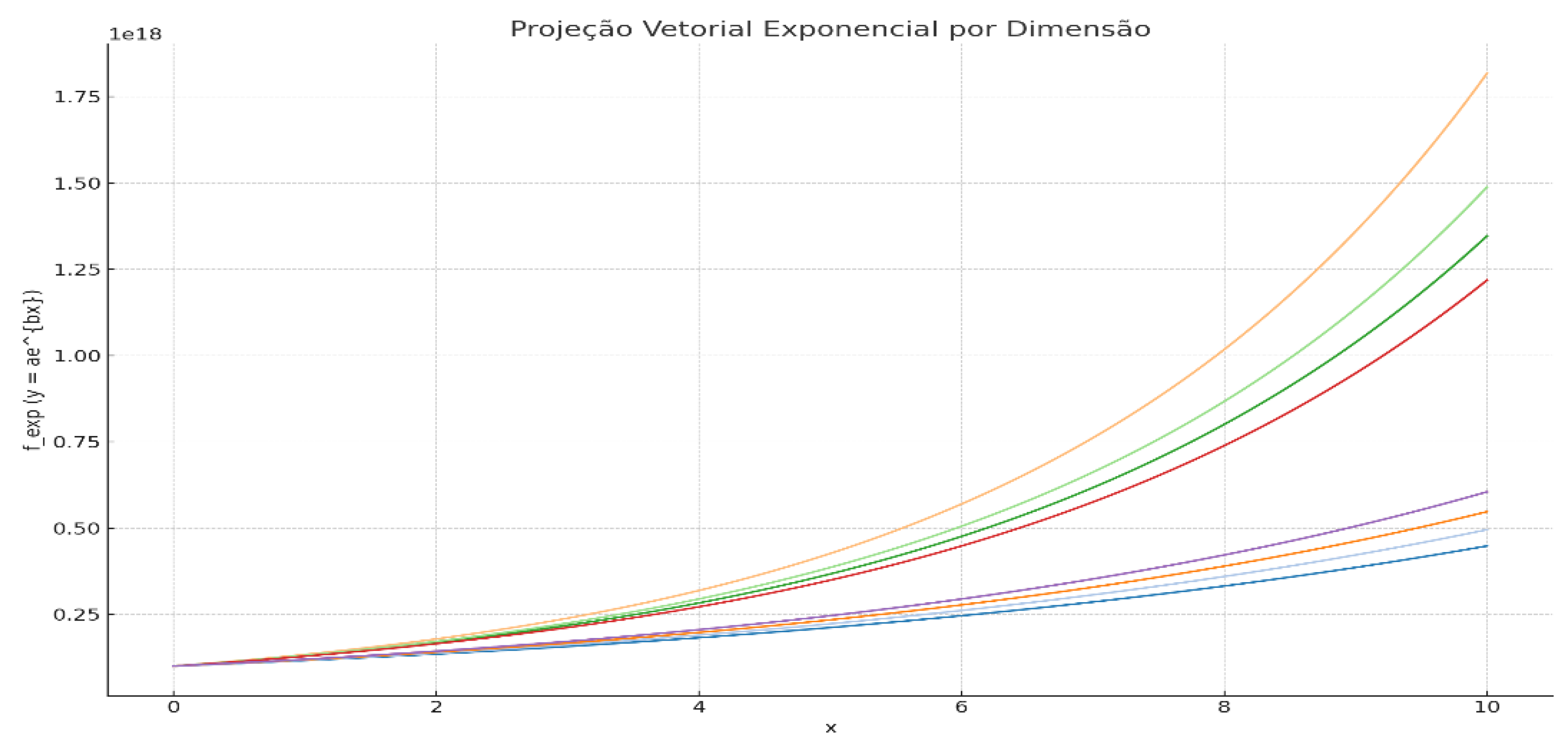 Preprints 162571 g001