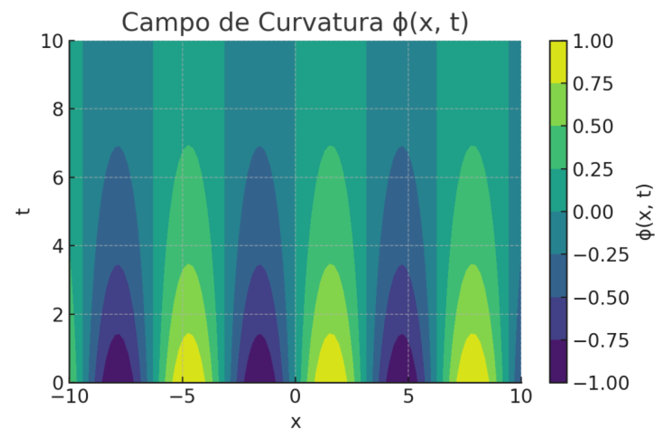 Preprints 162571 g002b