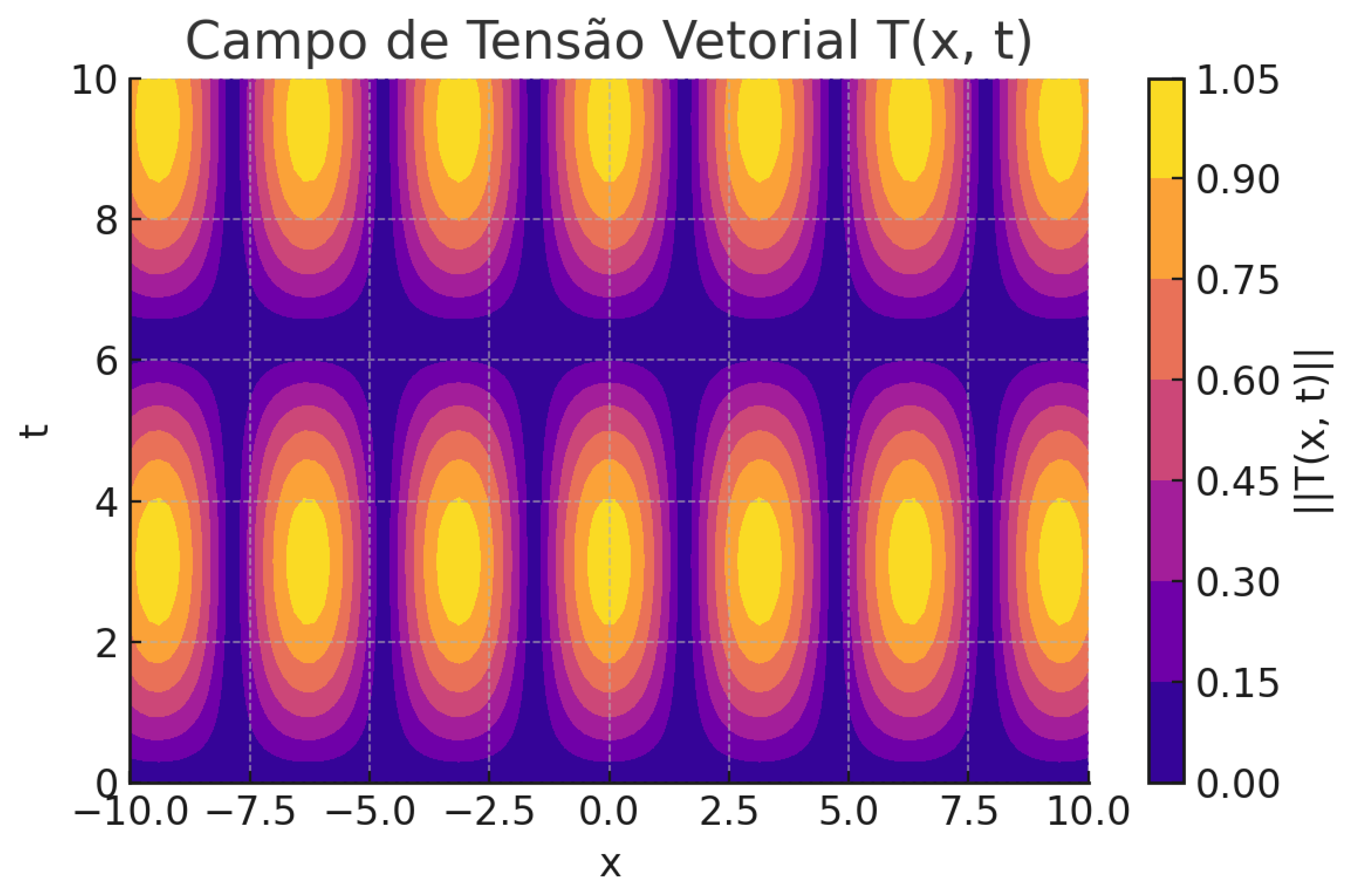 Preprints 162571 g003