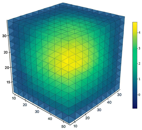 Preprints 162571 i002