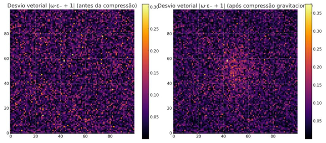 Preprints 162571 i006