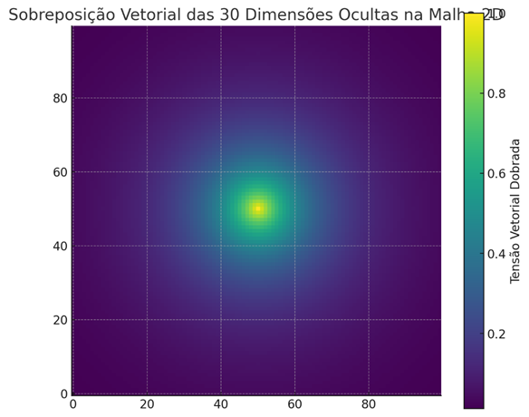Preprints 162571 i007