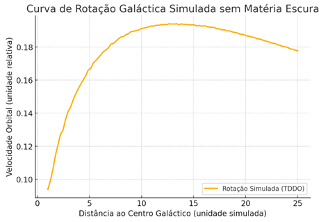 Preprints 162571 i008
