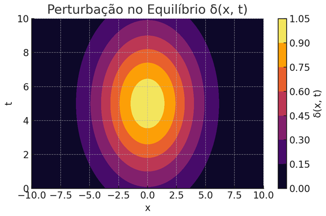 Preprints 162571 i010