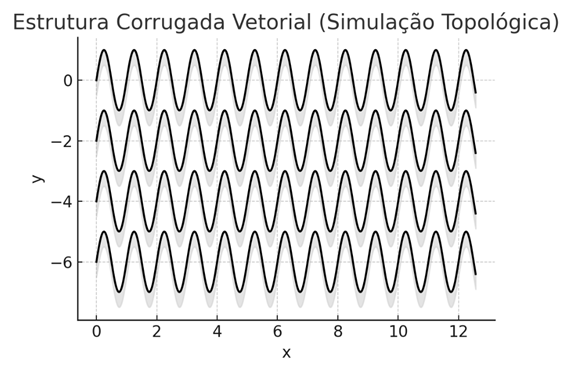 Preprints 162571 i012