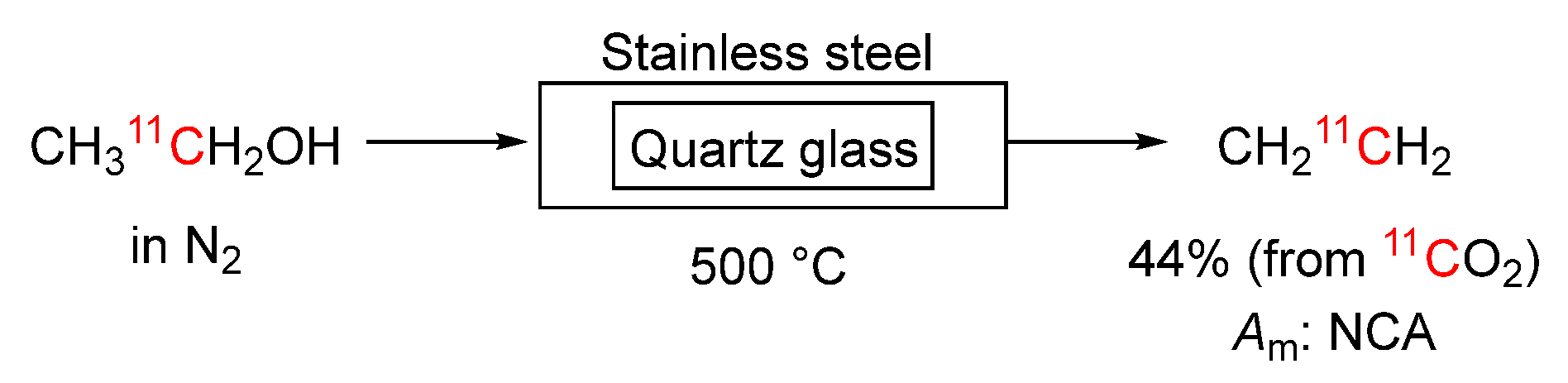 Preprints 92282 sch008