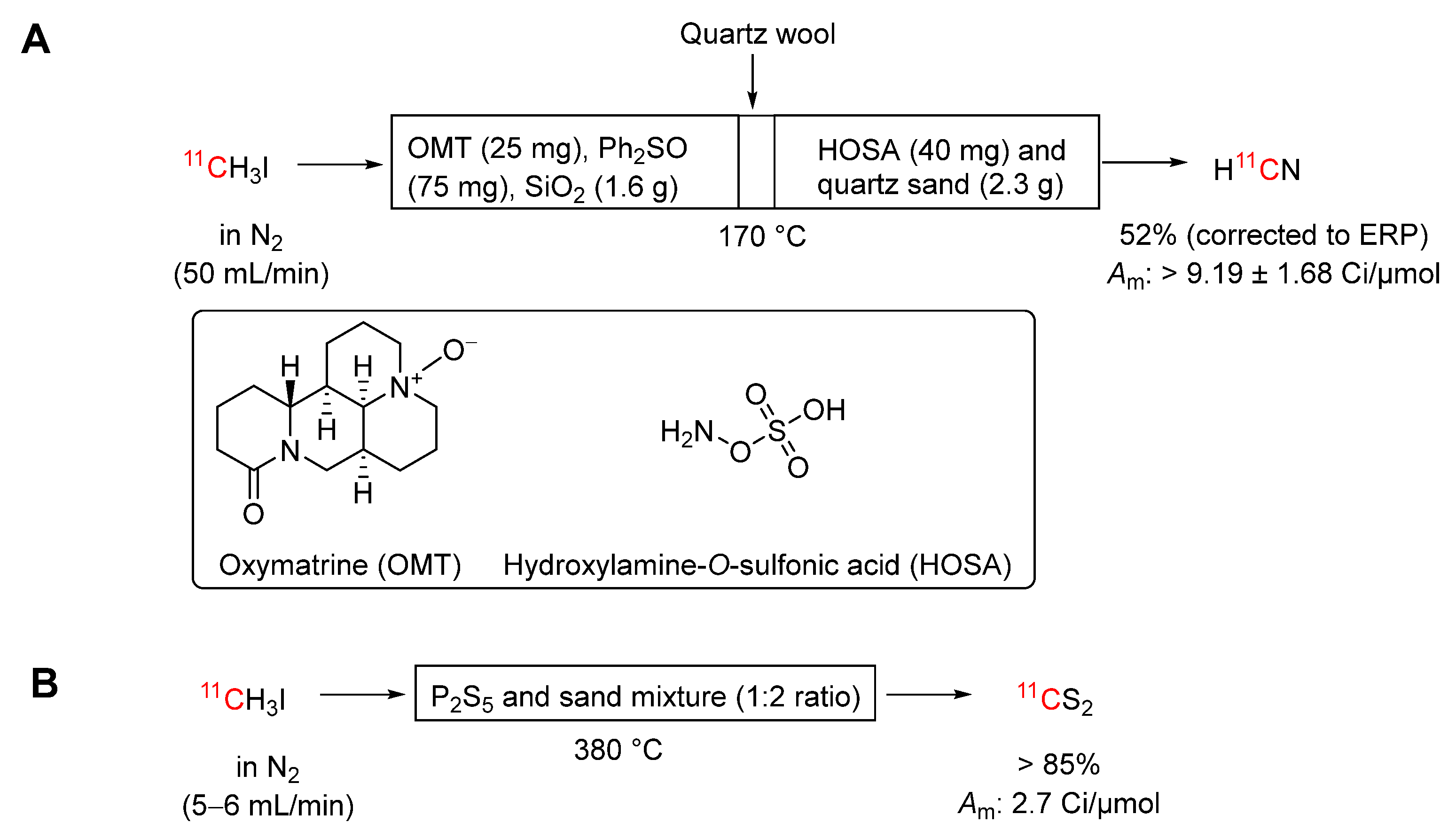 Preprints 92282 sch011