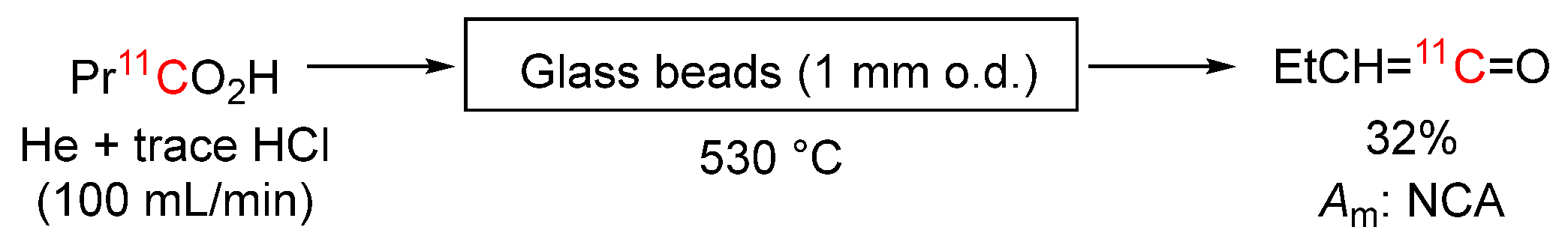 Preprints 92282 sch013