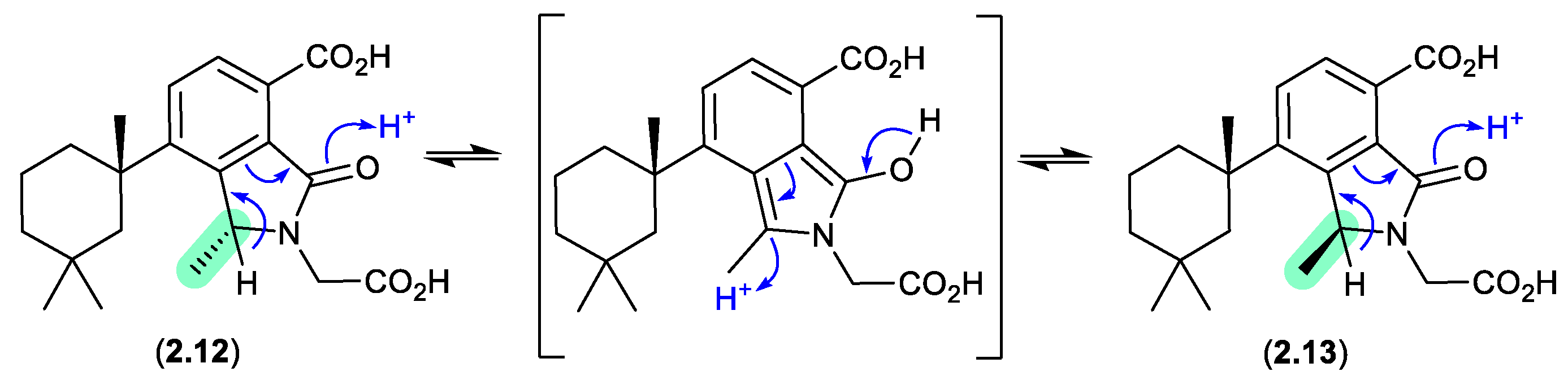 Preprints 187211 g003