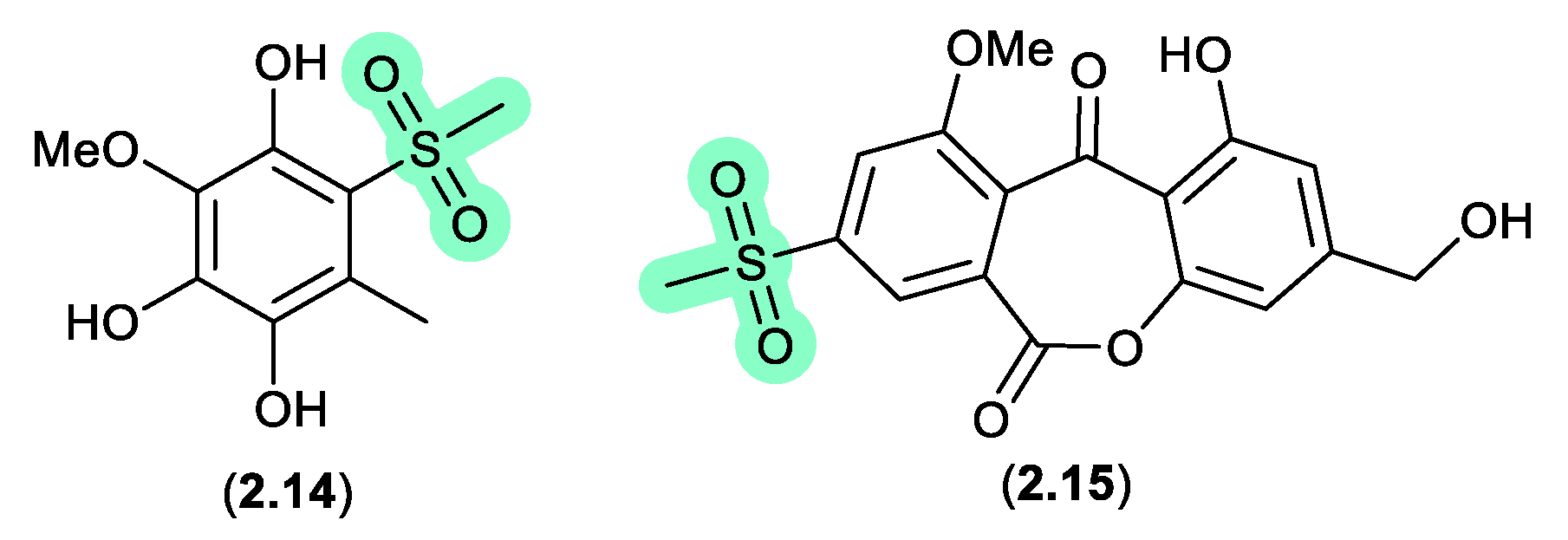 Preprints 187211 g004