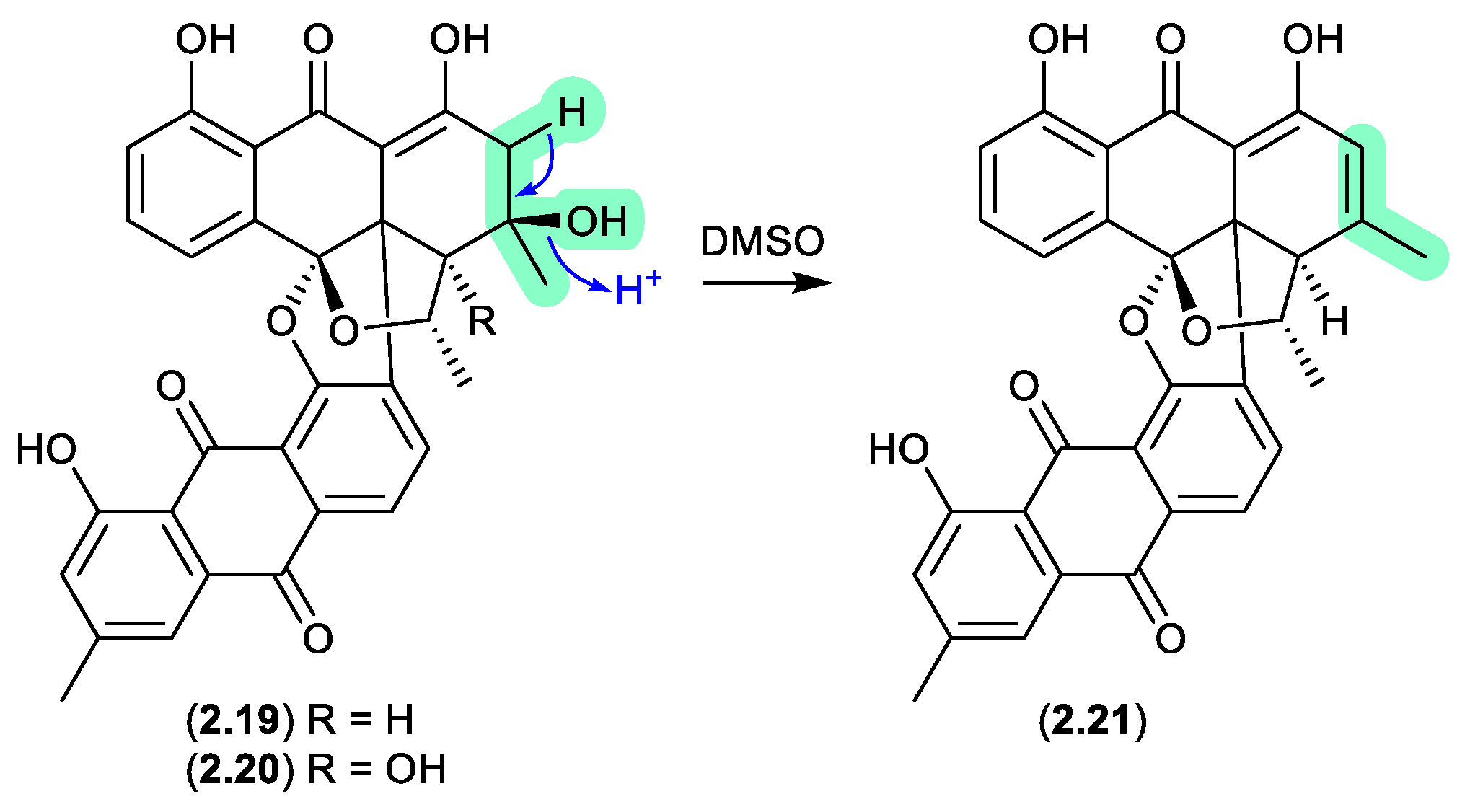 Preprints 187211 g006