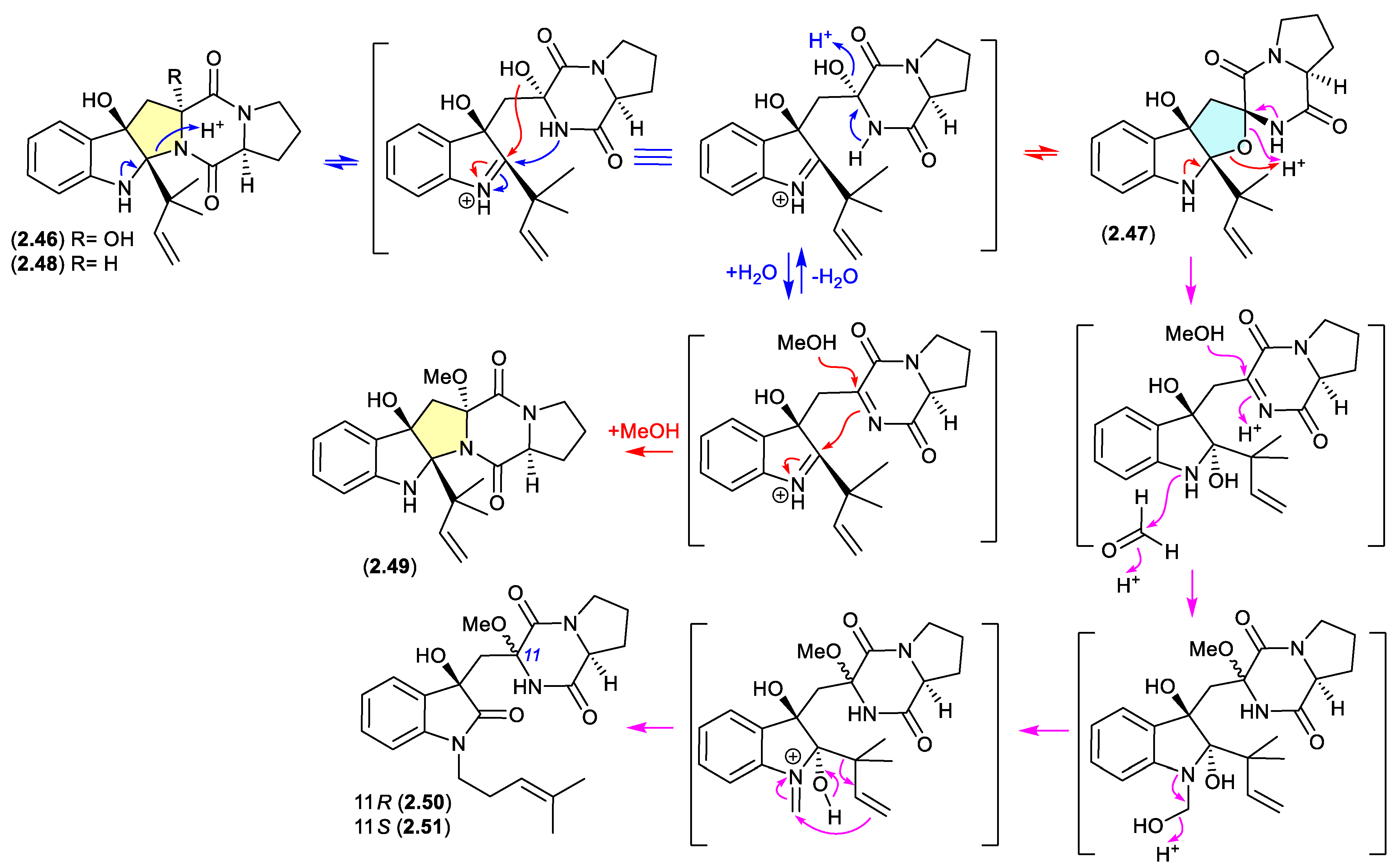 Preprints 187211 g013
