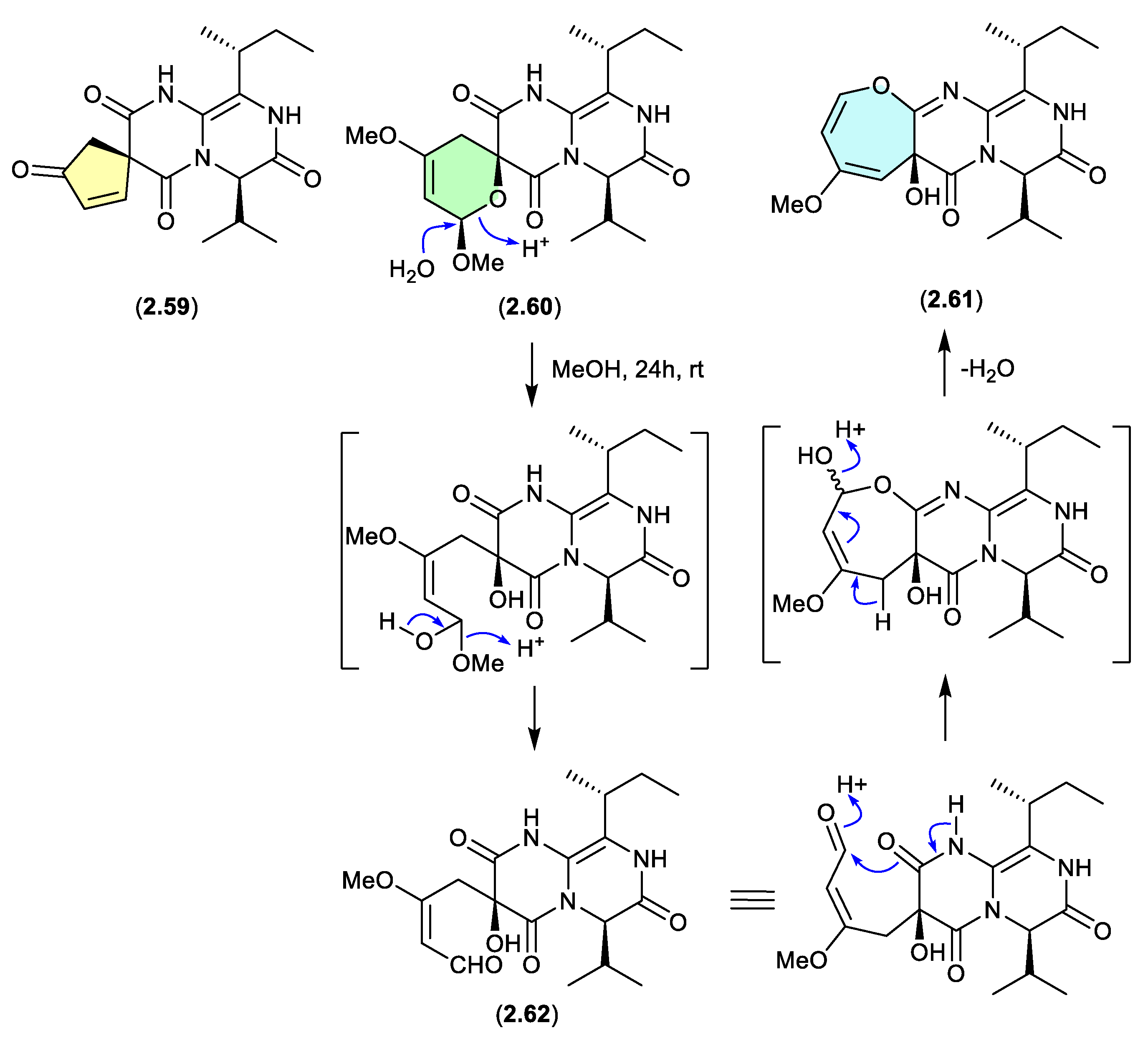 Preprints 187211 g016