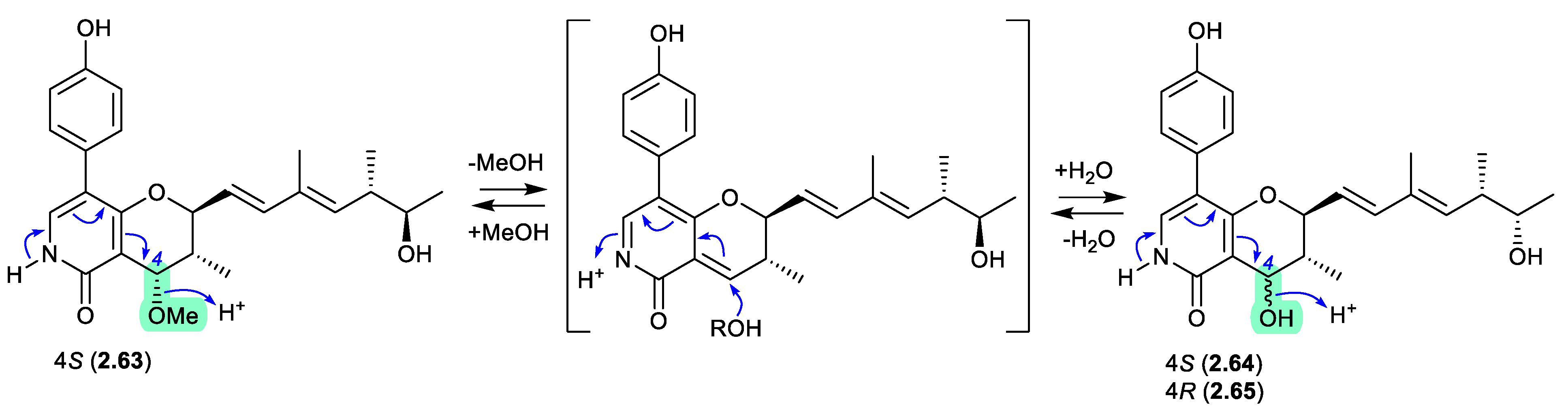 Preprints 187211 g017