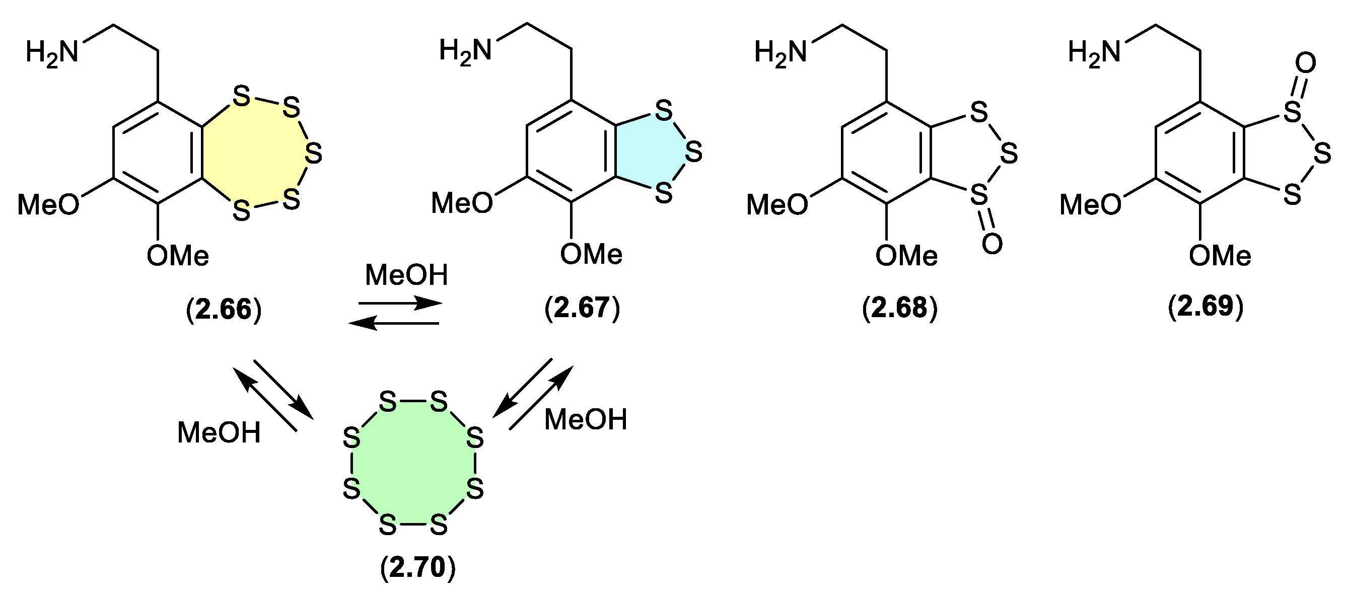 Preprints 187211 g018