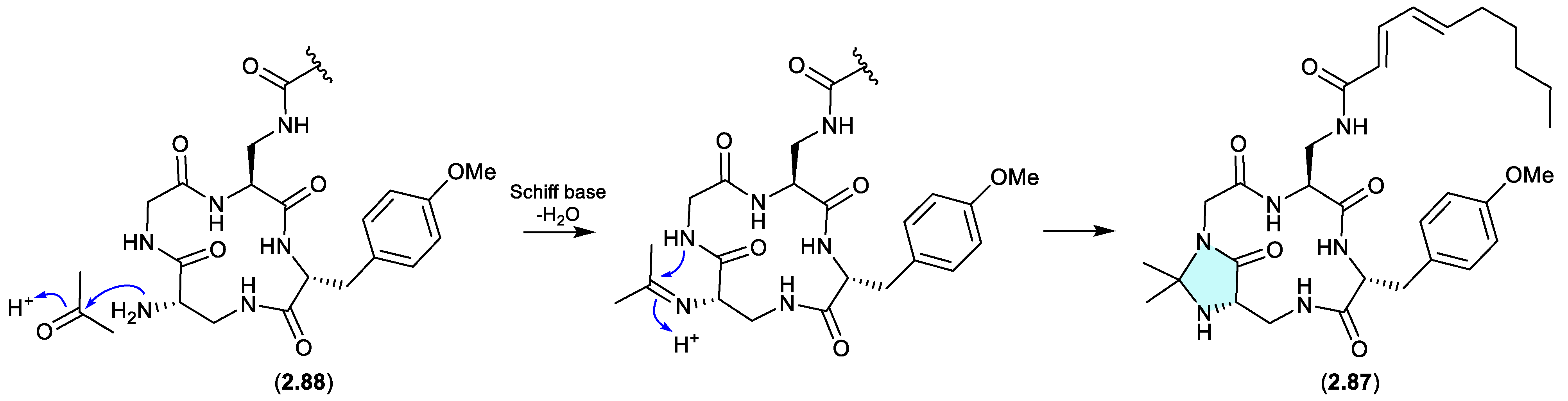 Preprints 187211 g022