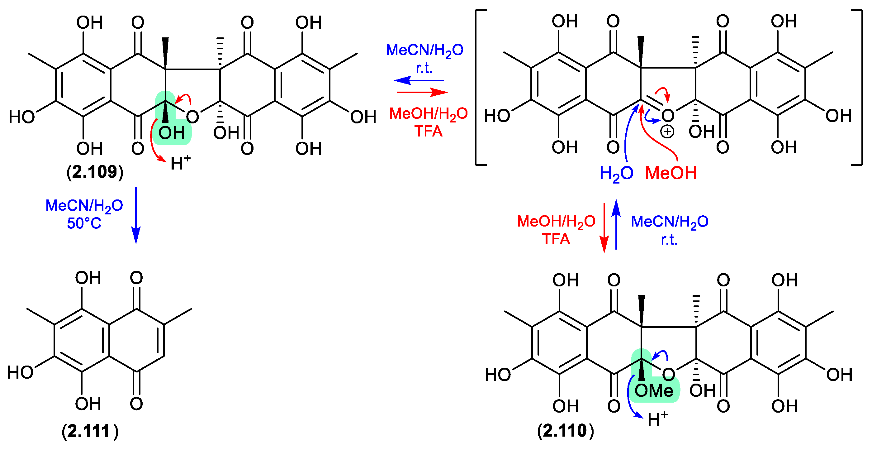 Preprints 187211 g029