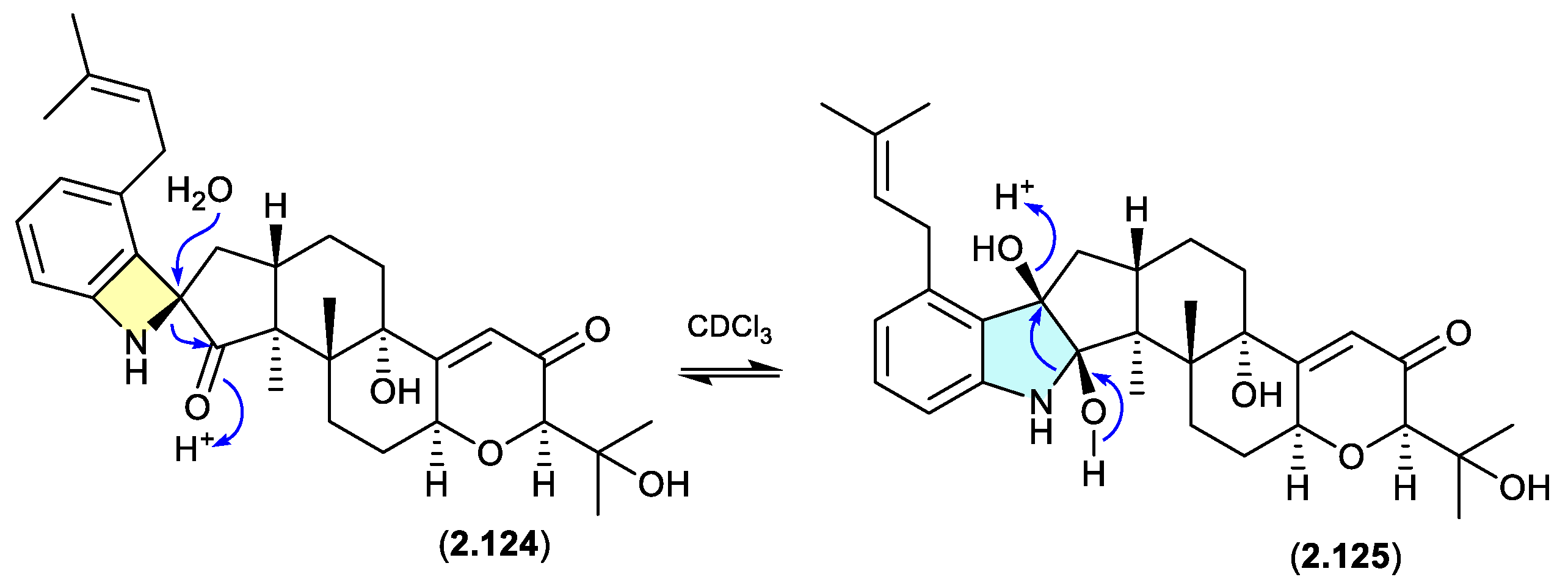 Preprints 187211 g033